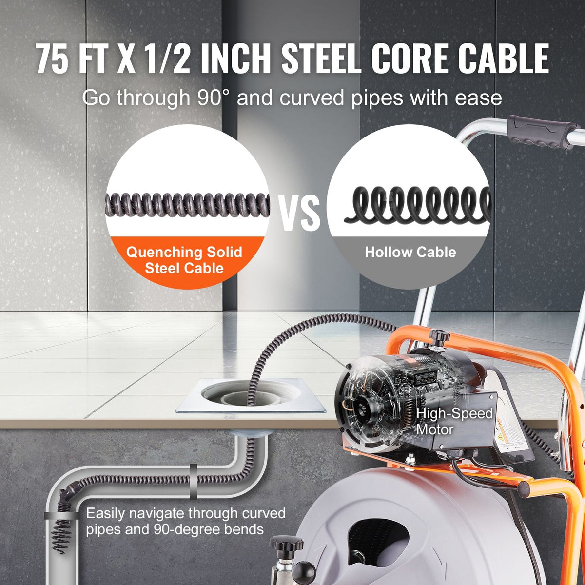 Drain Cleaner Machine 75FT x 1/2 Inch, Auto Feed Sewer Snake Drain Auger on Wheels, Portable Drain Cleaning Machine with 8 Cutters & Air-activated Foot Switch for 2" to 4" Pipes
