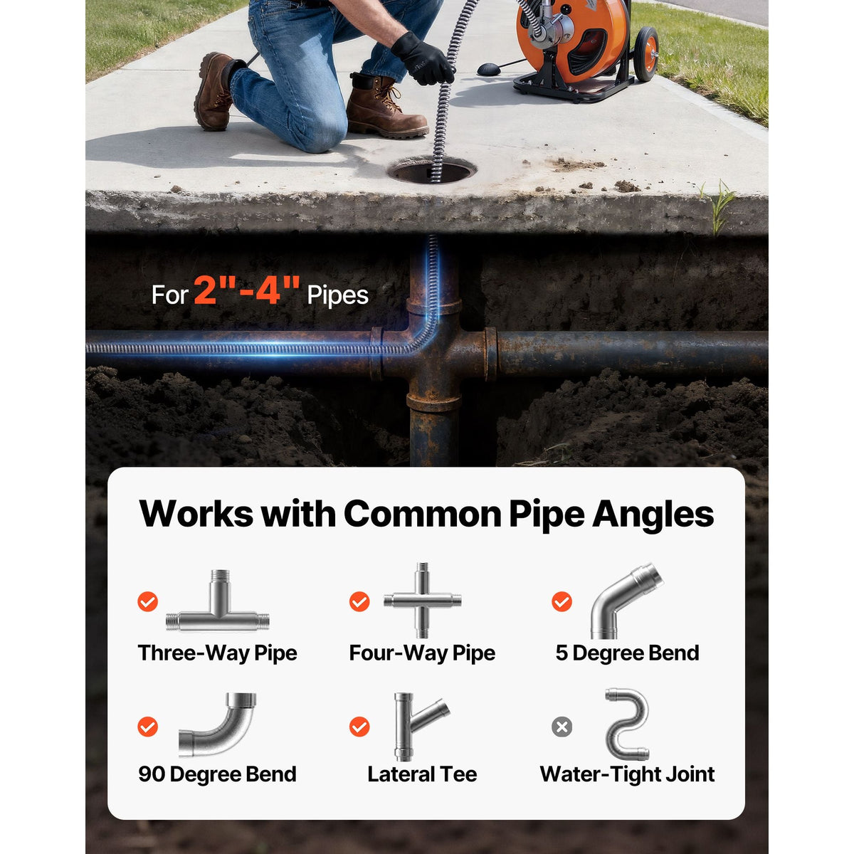 Drain Cleaning Cable 75 Feet x 1/2 Inch Solid Core Cable Sewer Cable Drain Auger Cable Cleaner Snake Clog Pipe Drain Cleaning Cable Sewer Drain Auger Snake Pipe