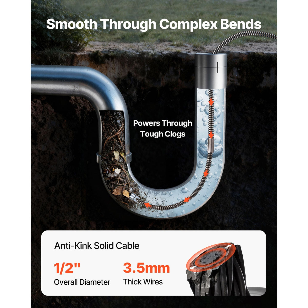 Drain Cleaning Cable 75 Feet x 1/2 Inch Solid Core Cable Sewer Cable Drain Auger Cable Cleaner Snake Clog Pipe Drain Cleaning Cable Sewer Drain Auger Snake Pipe