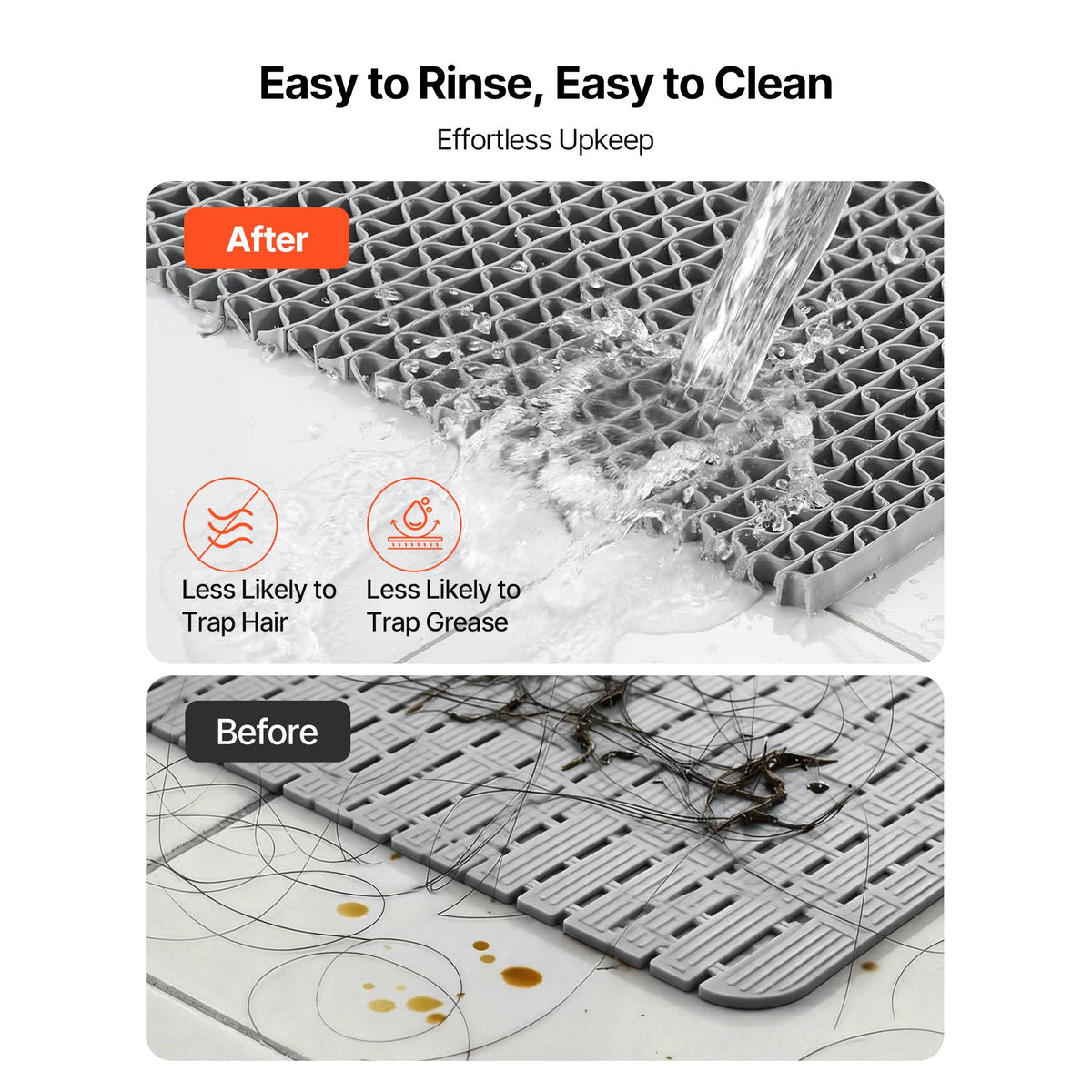 Drainage Mat, 3 x 16.4 ft, PVC Non Slip Commercial Floor Mat, Wet Area Water Drain Splash Matting Hollow Doormat Roll, for Outdoor Indoor Restaurant Swimming Pool Patio Bathroom Washroom, Gray