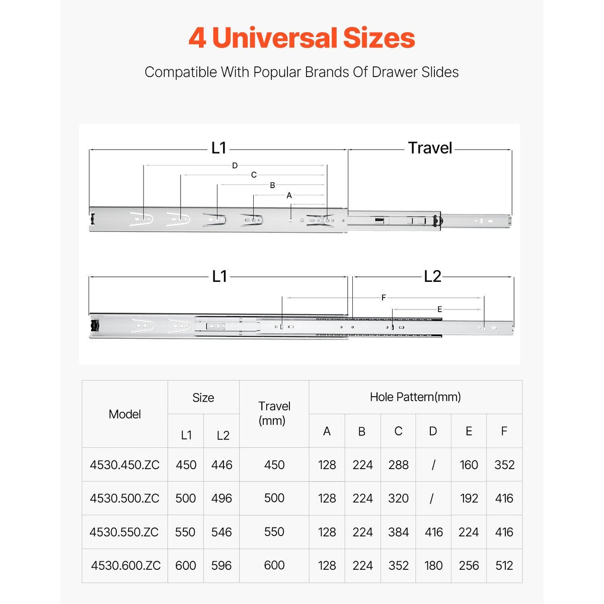Drawer Slides, 24 inch, 10 Pairs Full Extension Ball Bearing Cabinet Rails, 100 LB Load Capacity Heavy Duty Side Mount Dresser Drawer Slides, Drawer Track Runners for Kitchen DIY Replacement