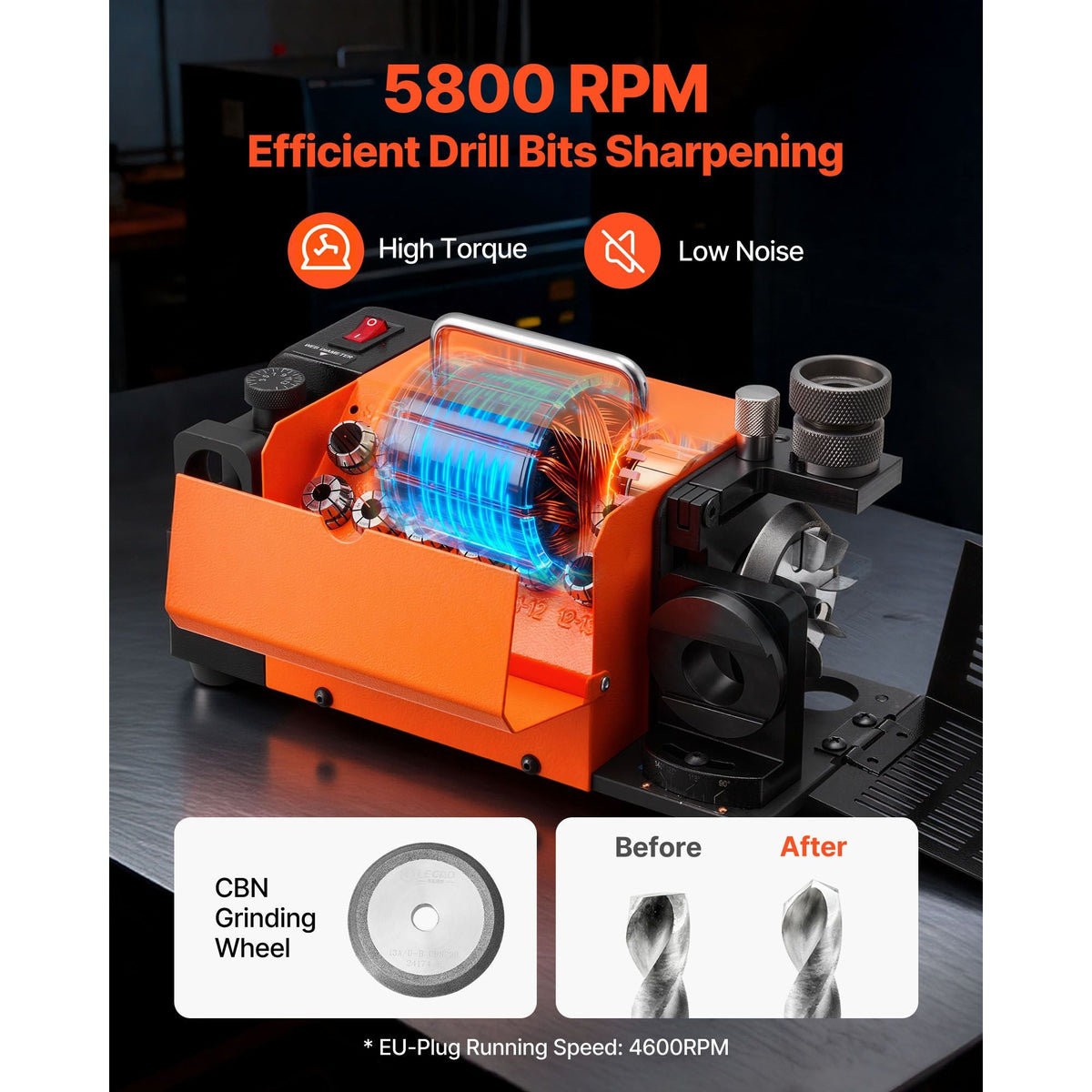 Drill Bits Sharpener MR-13A+, 3-15mm Drill Bit Grinder Sharpener with 95°-135° Adjustable Point Angle, 5800RPM High Speed Re-Sharpening Machine with 13 Collets & CBN Wheel for Workshops Garages
