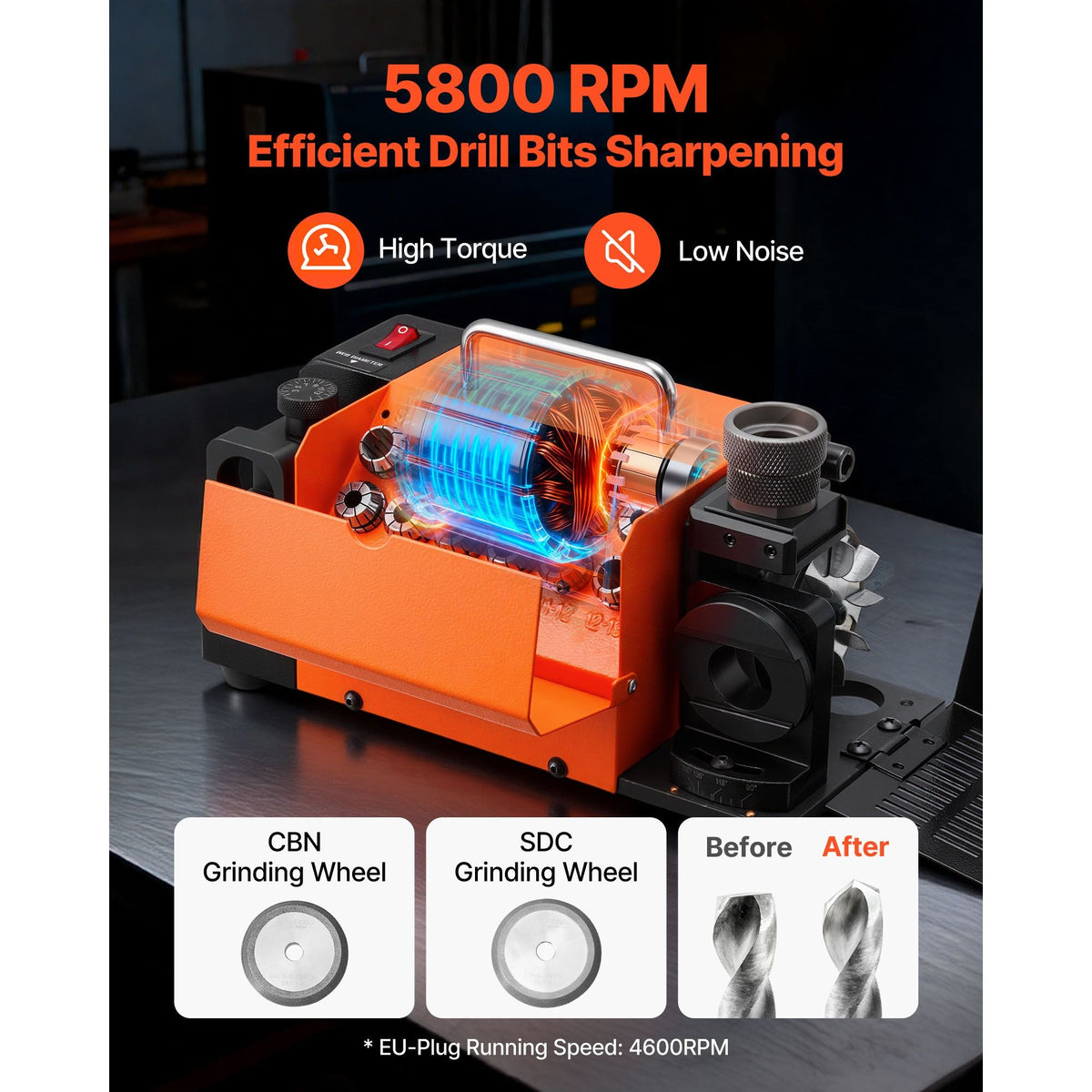 Drill Bits Sharpener MR-13B+, 3-15mm Drill Bit Grinder Sharpener with Adjustable Lip Relief Angle & 95°-135° Point Angle, 5800RPM High Speed Re-Sharpener with 13 Collets, CBN & SDC Wheels