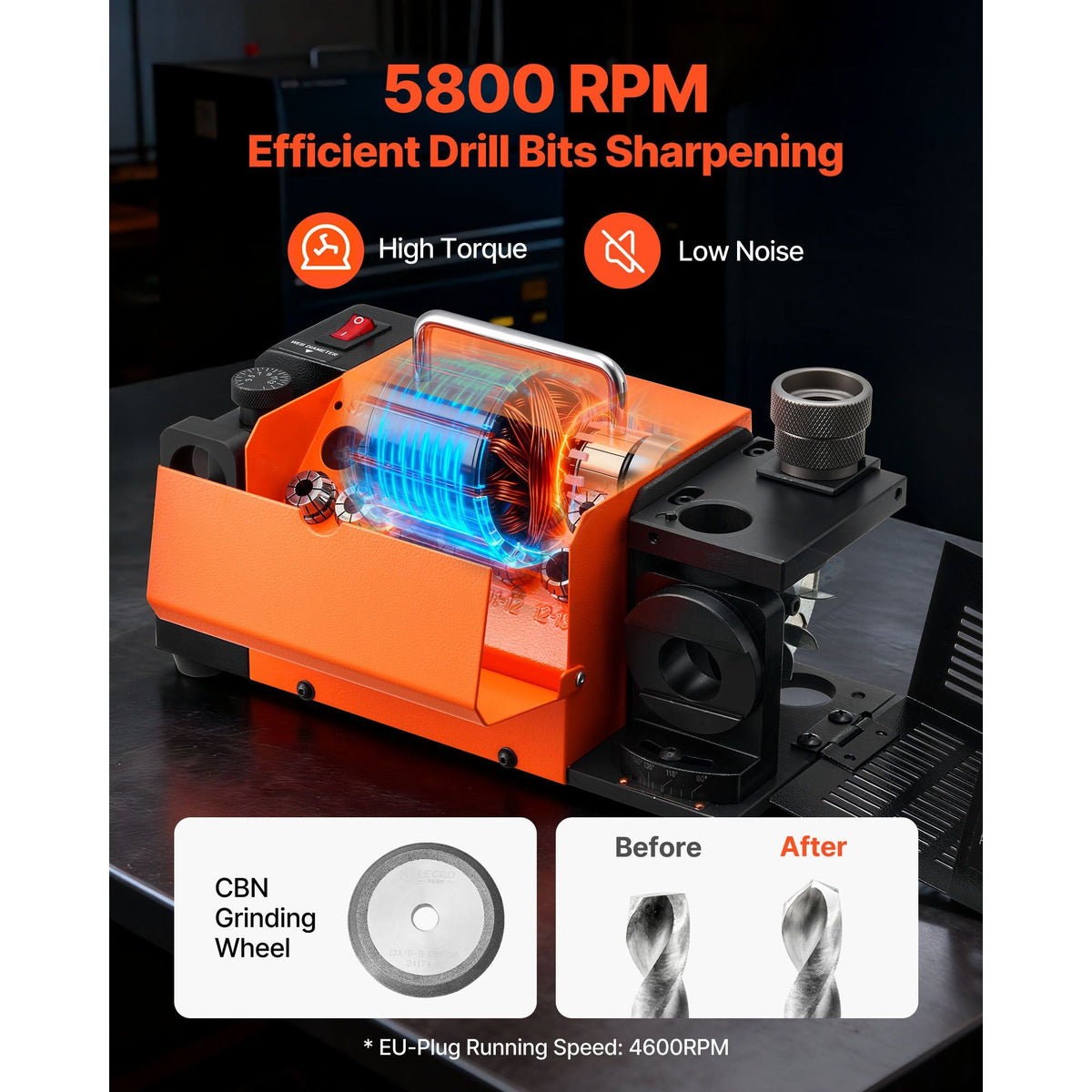 Drill Bits Sharpener MR-13D, 3–13mm Professional Drill Bit Grinder with Adjustable Lip Relief Angle, Front Cutting Lip & 95°-135° Point Angle, 5800RPM Re-Sharpener with 11 Collets & CBN Wheel