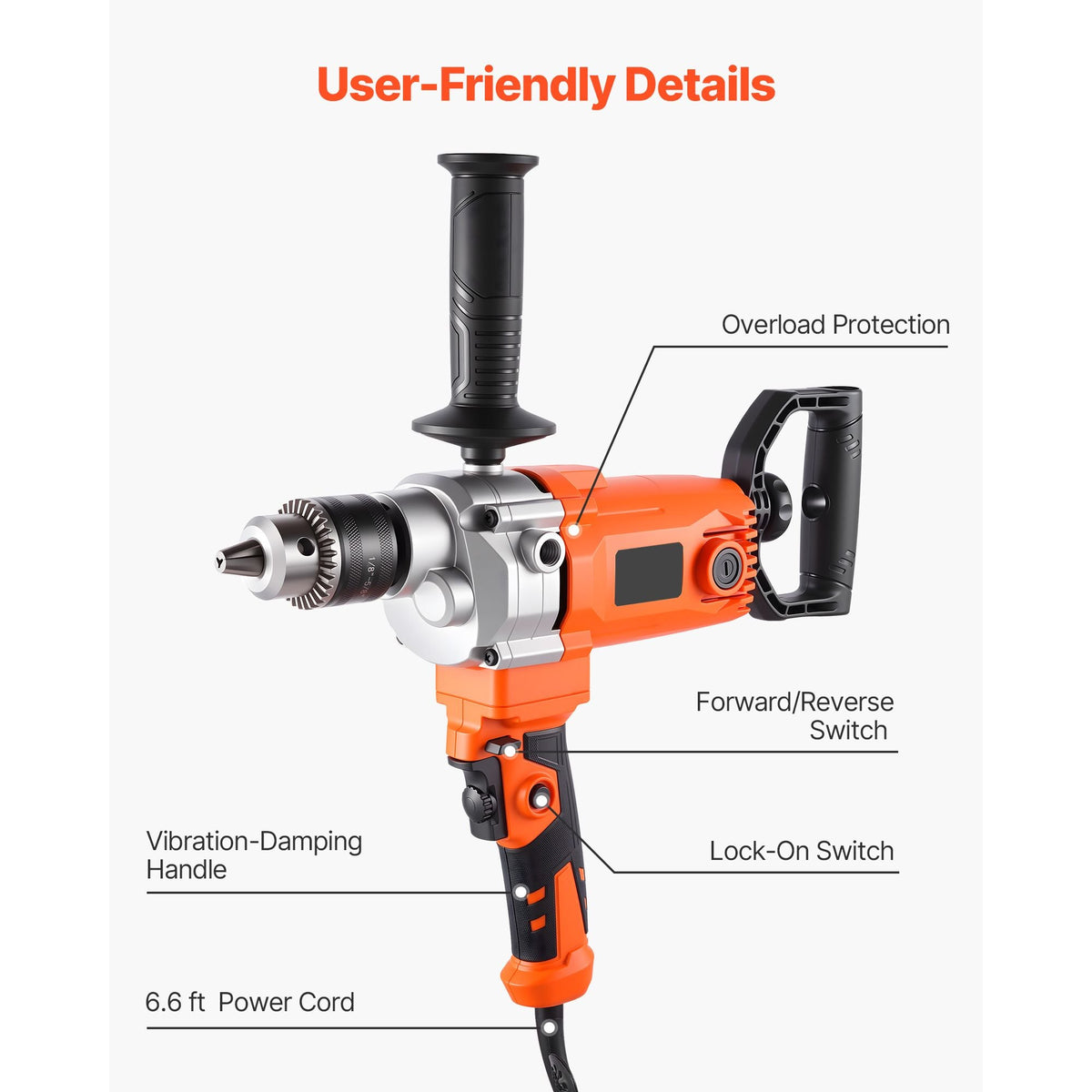 Drill Mixer, 5/8 inch Corded Electric Drill Mixer Set, 0-750RPM 5.63A Mixing Drills, Mixing Drills Machine with D-Handle for Drilling & Blending, Handheld Cement Mixers for Fodder, Paint, Cement