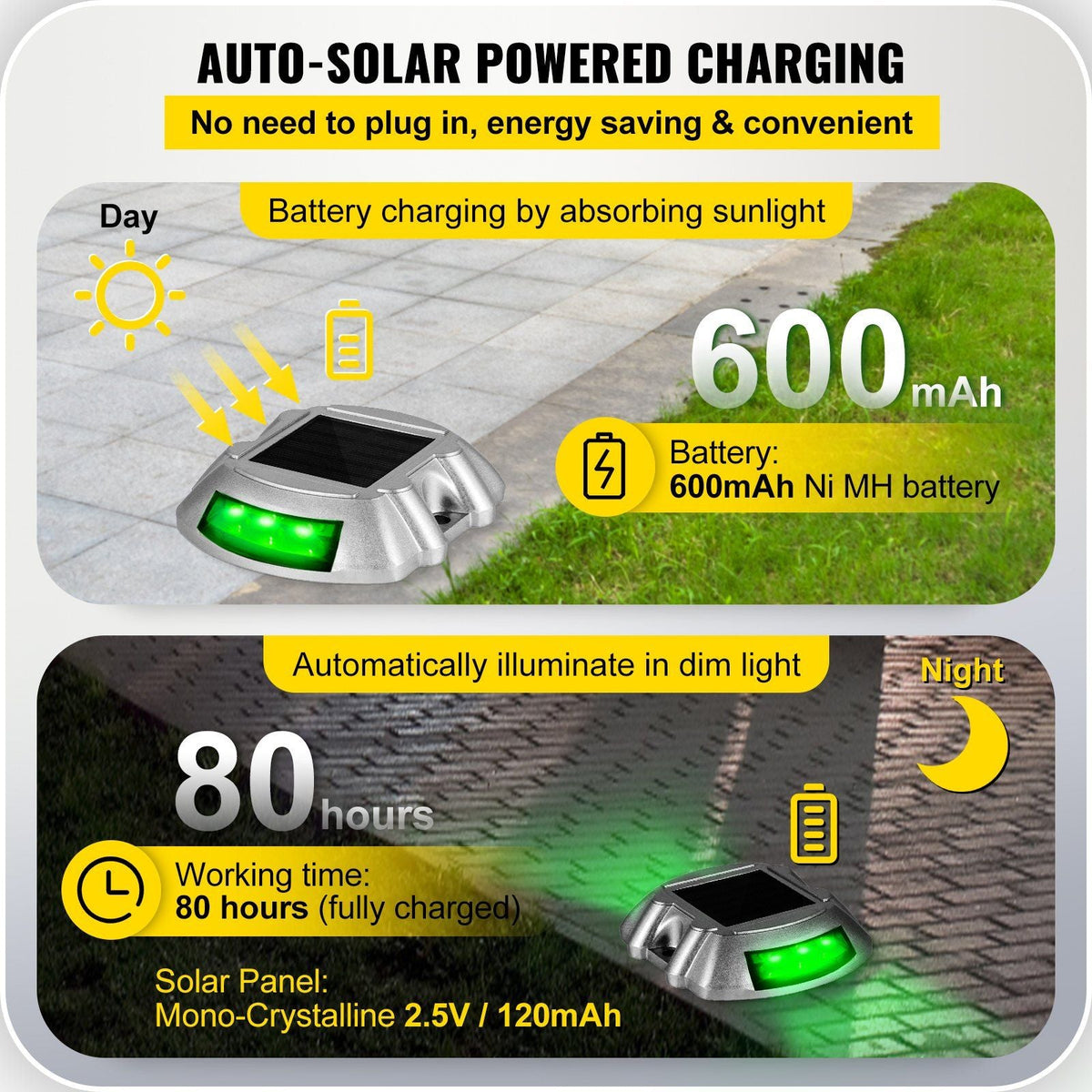 Driveway Lights, 4-Pack Solar Driveway Lights with Switch Button, Solar Deck Lights Waterproof, Wireless Dock Lights 6 LEDs for Path Warning Garden Walkway Sidewalk Steps, LED Bright Green
