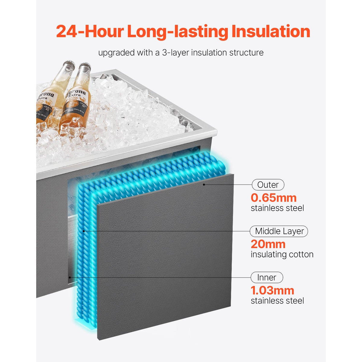 Drop in Ice Chest, 22"L x 17"W x 12"H Stainless Steel Drop in Cooler, 45.3 Quart Commercial Ice Bin with Pot Lid for Outdoor Kitchen Patio Bar, Drain-pipe Set Included, for Cold Wine Beer