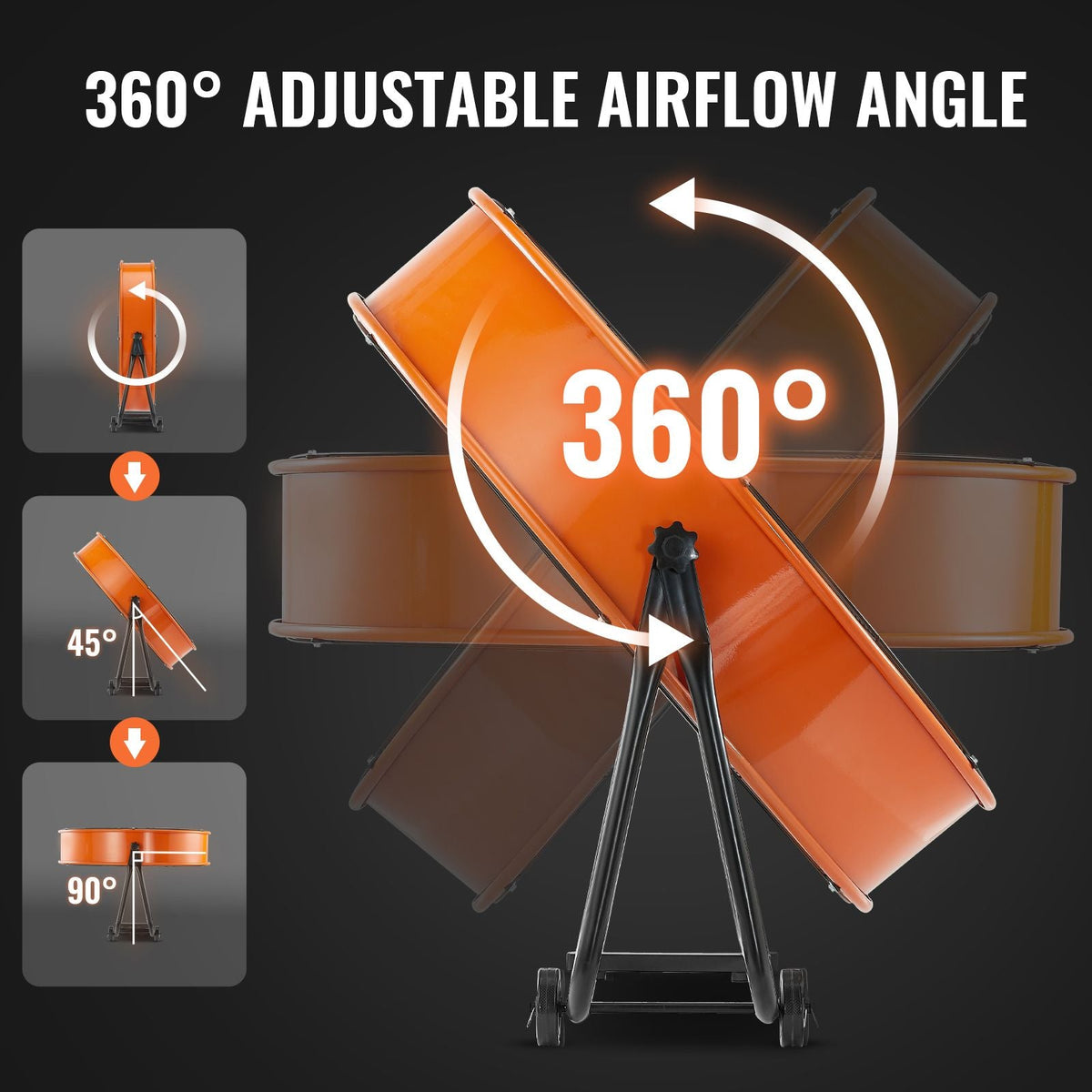 Drum Fan, 24 Inch High Velocity Industrial Shop Fan, Heavy Duty Commercial Use Infinitely Variable Speed 7935CFM,360°Adjustable Tilting Industrial Floor Fan for Warehouse,Workshop,Factory