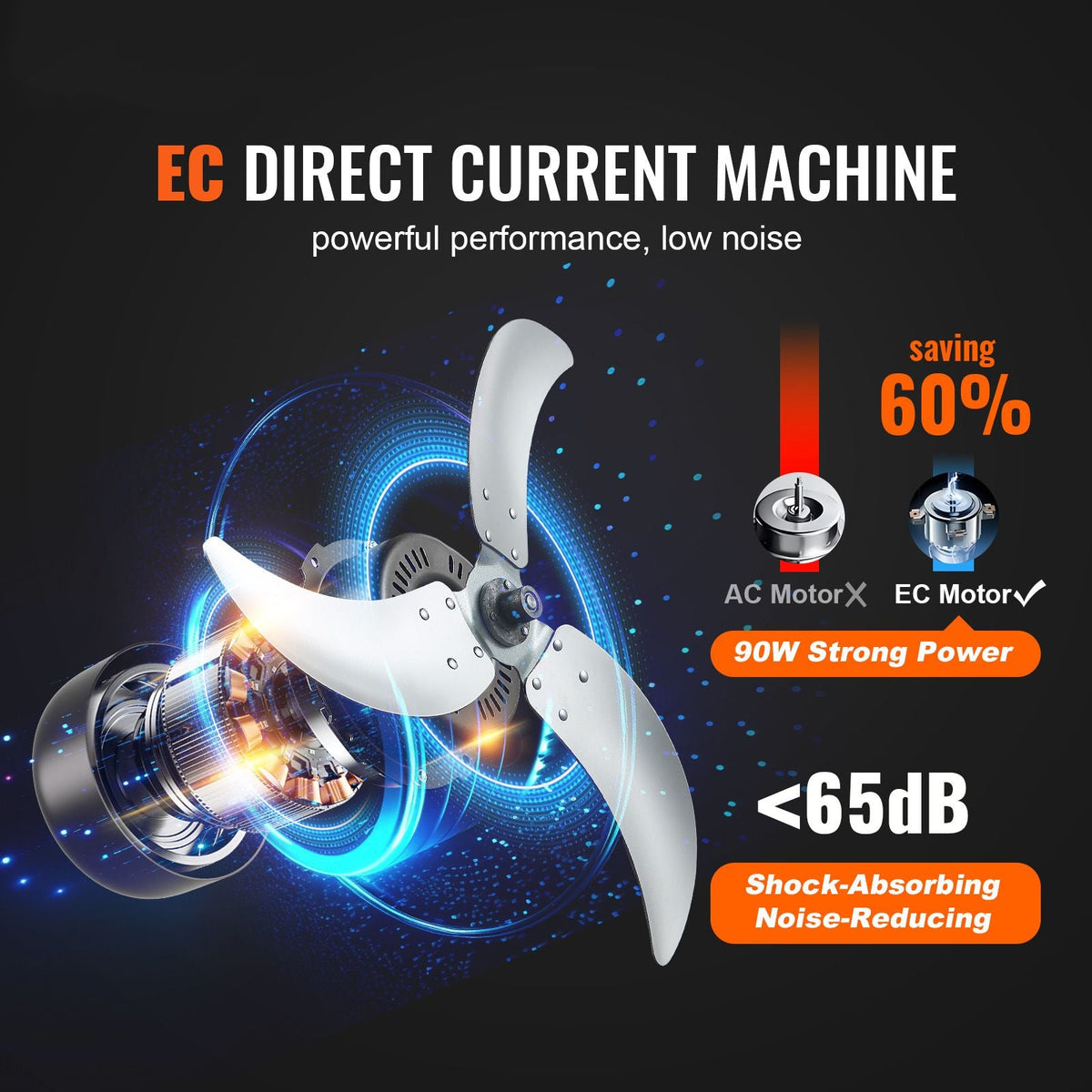Drum Fan, 24 Inch High Velocity Industrial Shop Fan, Heavy Duty Commercial Use Infinitely Variable Speed 7935CFM,360°Adjustable Tilting Industrial Floor Fan for Warehouse,Workshop,Factory