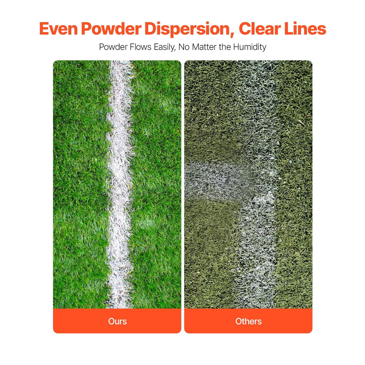Dry Line Marker, 4-Wheel, 2 or 4 in Lines, Field Dry Line Chalker, Adjustable Line Marker, with Rubber Adjustment Handle, 50 lbs Large Powder Capacity, for Baseball and Softball Infield, Green