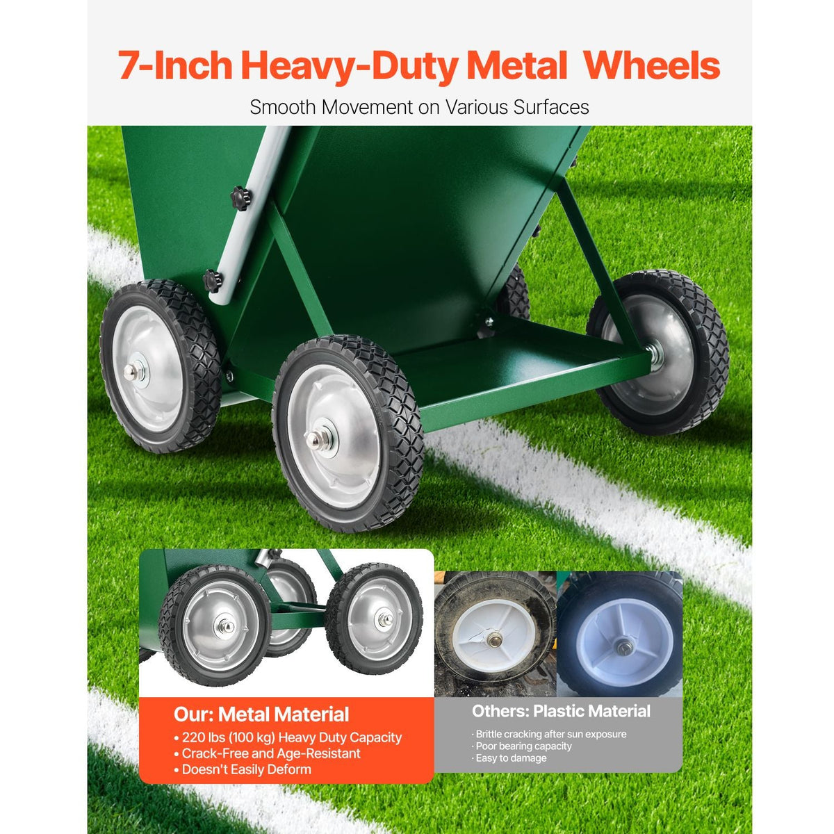 Dry Line Marker, 4-Wheel, 2 or 4 in Lines, Field Dry Line Chalker, Adjustable Line Marker, with Rubber Adjustment Handle, 50 lbs Large Powder Capacity, for Baseball and Softball Infield, Green