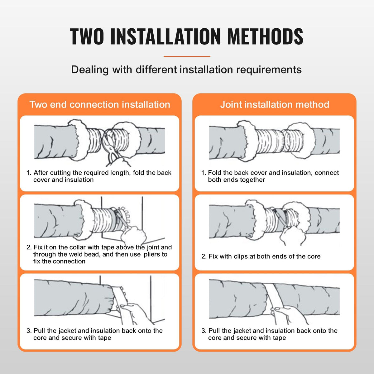 Dryer Vent Hose, 10'' Insulated Flexible Duct 25FT Long with 2 Duct Clamps, Heavy-Duty Three Layer Protection for HVAC Heating Cooling Ventilation and Exhaust, R-6.0 Flame Resistance Value