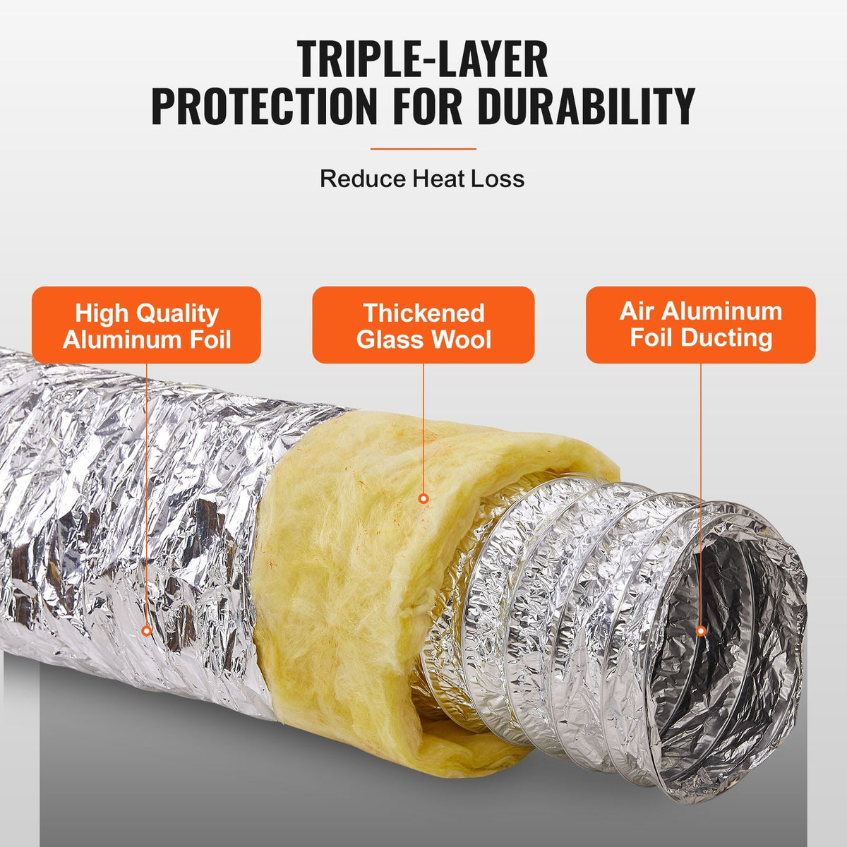 Dryer Vent Hose, 6'' Insulated Flexible Duct 25FT Long with 2 Duct Clamps, Heavy-Duty Three Layer Protection for HVAC Heating Cooling Ventilation and Exhaust, R-4.2 Flame Resistance Value