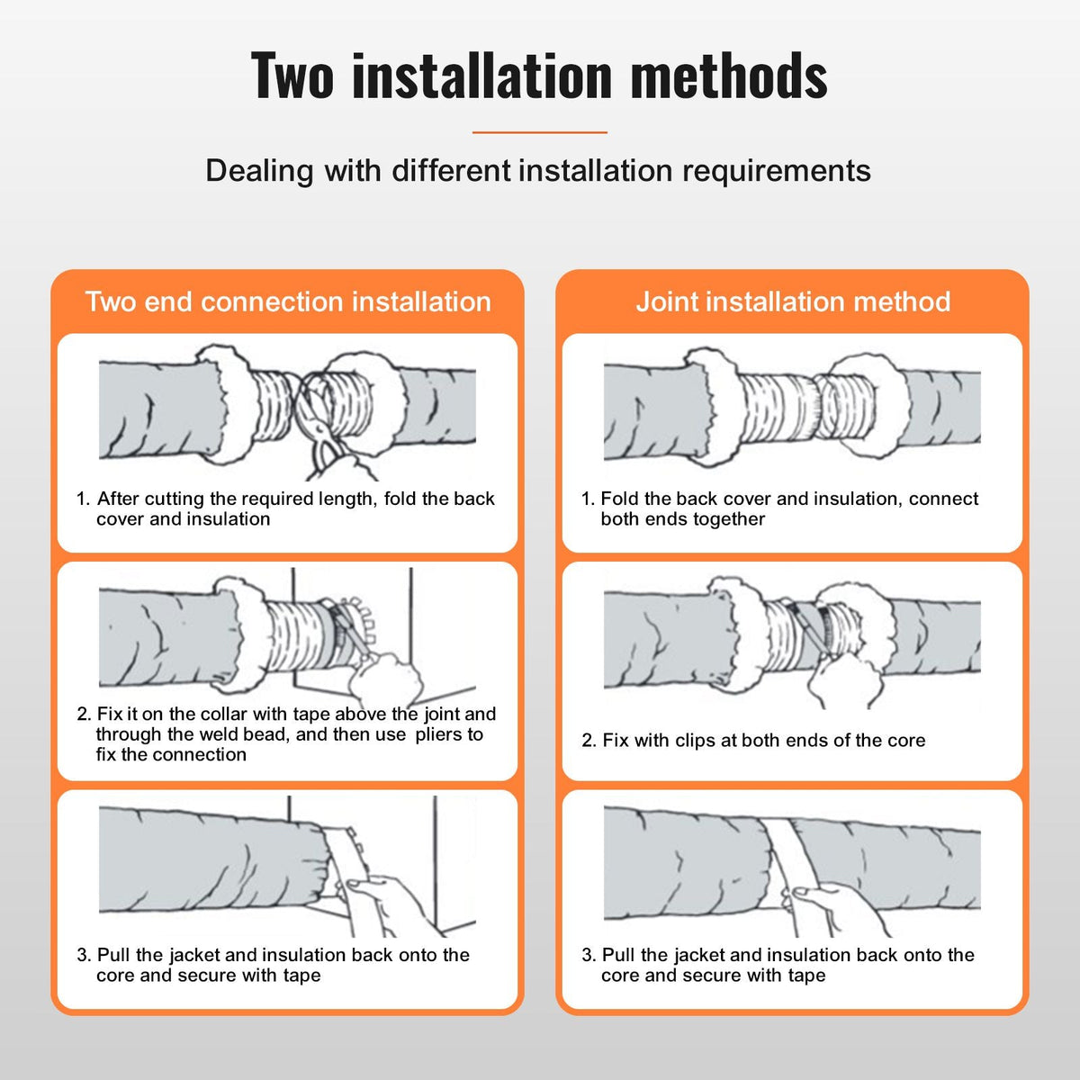 Dryer Vent Hose, 6'' Insulated Flexible Duct 25FT Long with 2 Duct Clamps, Heavy-Duty Three Layer Protection for HVAC Heating Cooling Ventilation and Exhaust, R-4.2 Flame Resistance Value