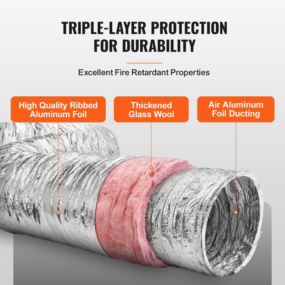 Dryer Vent Hose, 6'' Insulated Flexible Duct 25FT Long with 2 Duct Clamps, Heavy-Duty Three Layer Protection for HVAC Heating Cooling Ventilation and Exhaust, R-6.0 Flame Resistance Value