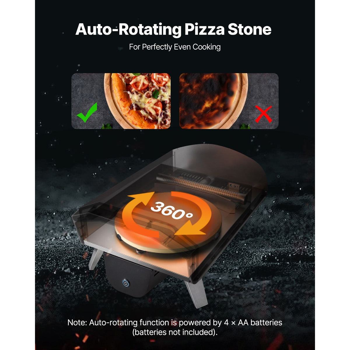Dual Fuel Pizza Oven Outdoor, 12 in Wood Fire & Propane Gas Pizza Oven, Pellet & Propane Pizza-Maker with Thermometer, Iron Spray Electric Rotation Pizza-Cook for Outside Camping & Backyard