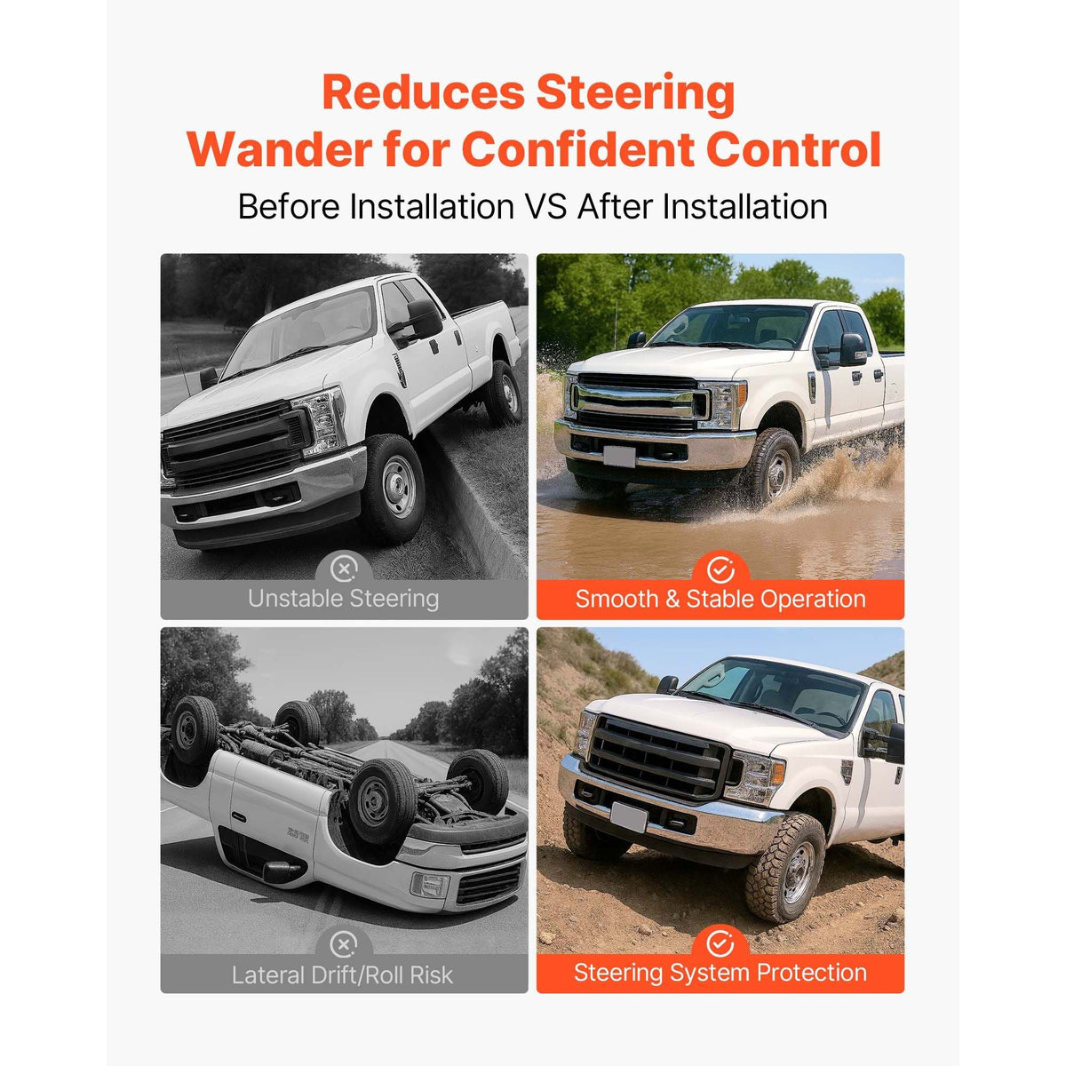Dual Steering Stabilizer, for 2005-2024 Ford F-250/F-350 Super Duty 4WD, Dual Steering Stabilizer Kit Fits with 2 Inches of Suspension Lift or Higher, Enhanced Control and Reduced Vibration