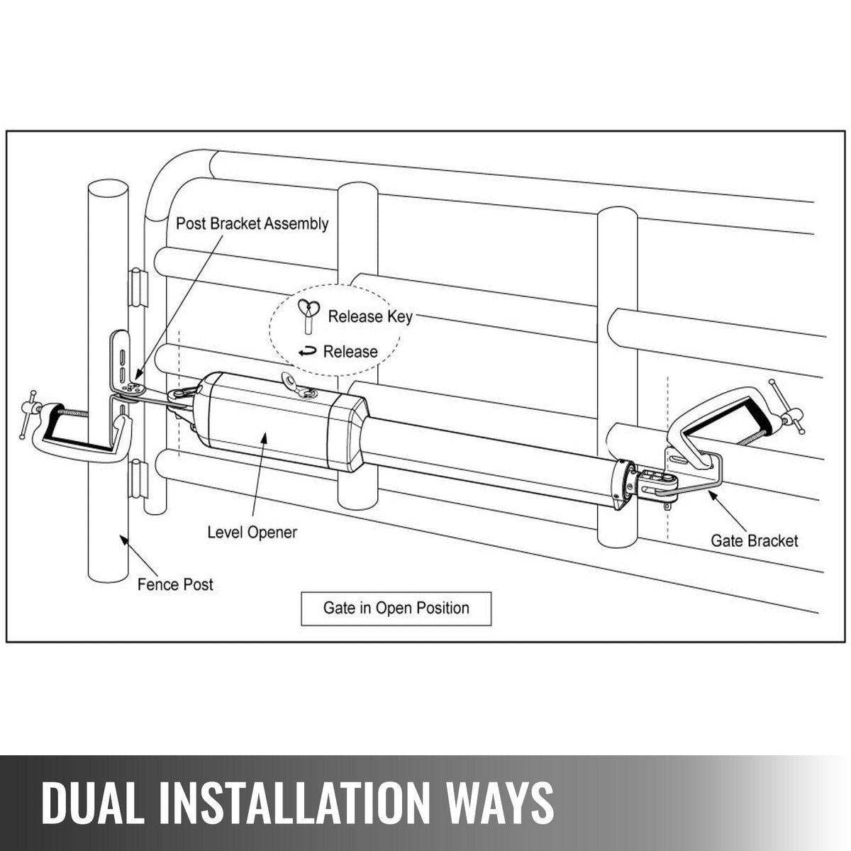 Dual Swing Gate Opener Heavy Duty Automatic Gate Opener Up to 660lbs & 18ft Long Gate AC Powered 50W Automatic Gate Openers with Remote Complete Kit Push/Pull-to-Open Dual Gate Opener 16mm/s