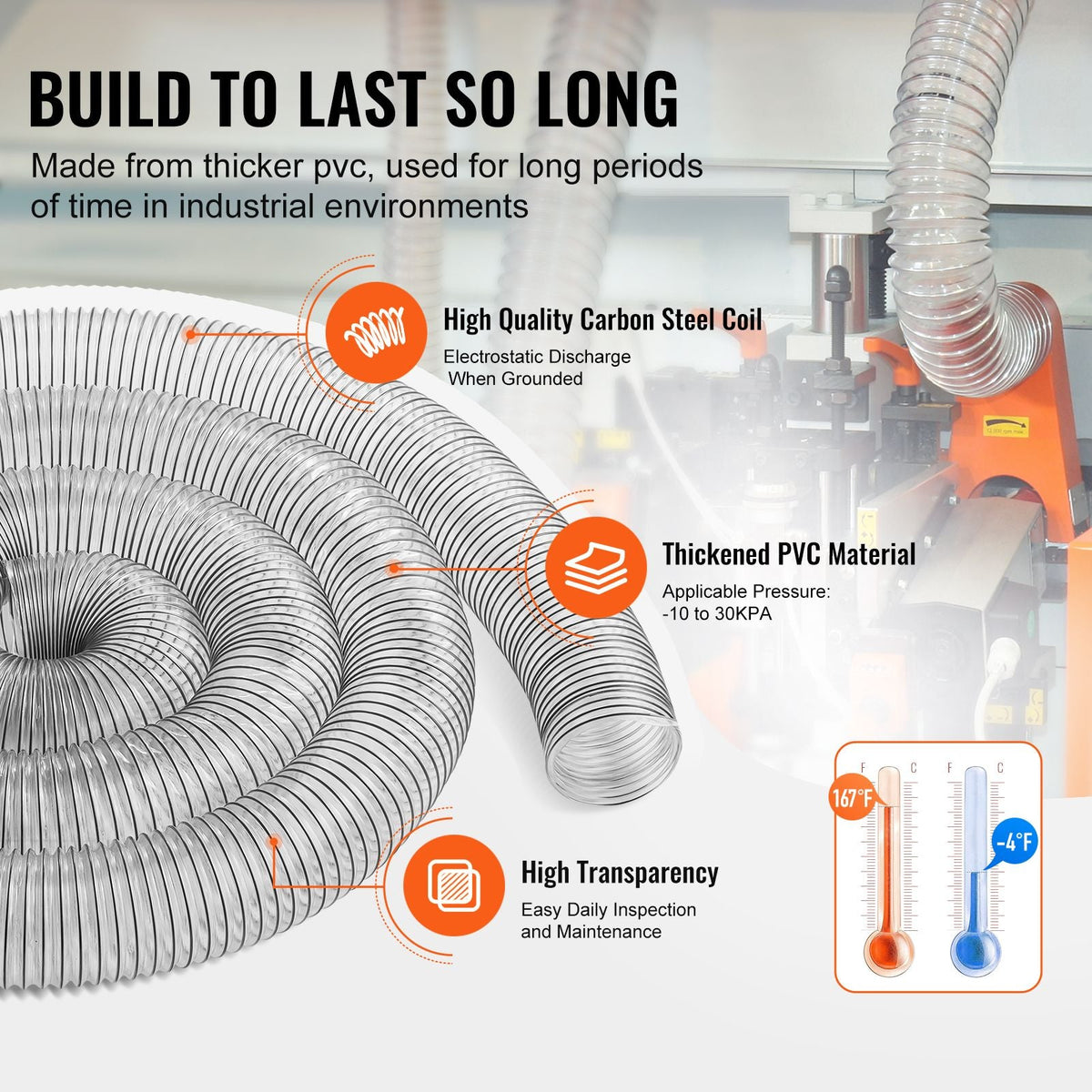 Dust Collection Hose, 4'' x 20', Thickened PVC Material Puncture-Resistant Flexible Clear Hose with Carbon Steel Wire Coil 4 x 304 Stainless Clamps, for Table Saw, Band Saw, Planer, Jointer