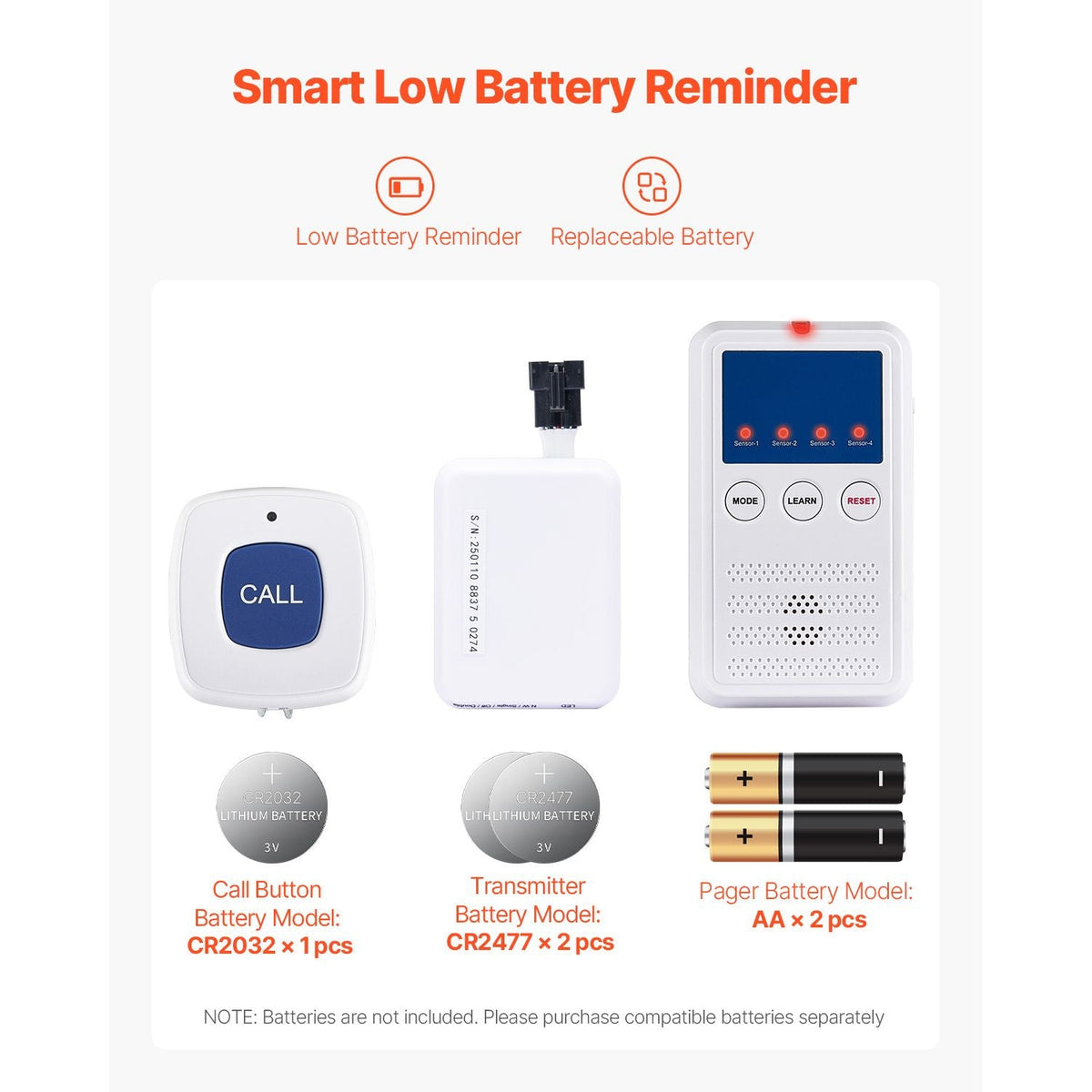 Early Alert Bed Alarm System, Wireless Bed Sensor Pad with Call Button & Pager, Pre-Alert Safety Bed Alarms and Fall Prevention for Elderly, Dementia Patients, and Adults (10 x 35-inch)