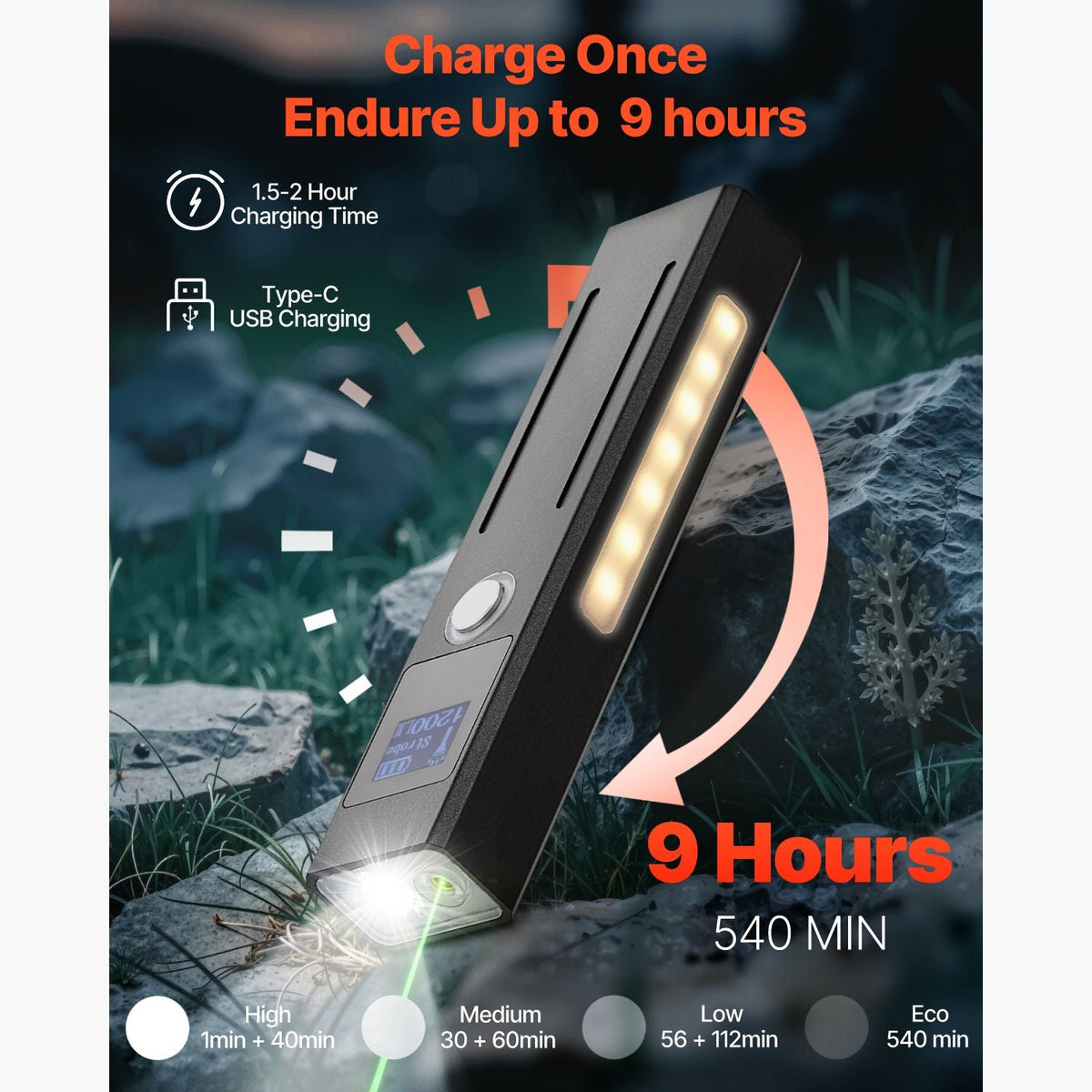 EDC Flat Flashlight, 3-in-1 High Lumens LED Flashlight with Green Beam, IPX4 Waterproof Rechargeable Flash Light for Office Presentation, Hiking, Camping, Emergencies, Lightweight & Portable