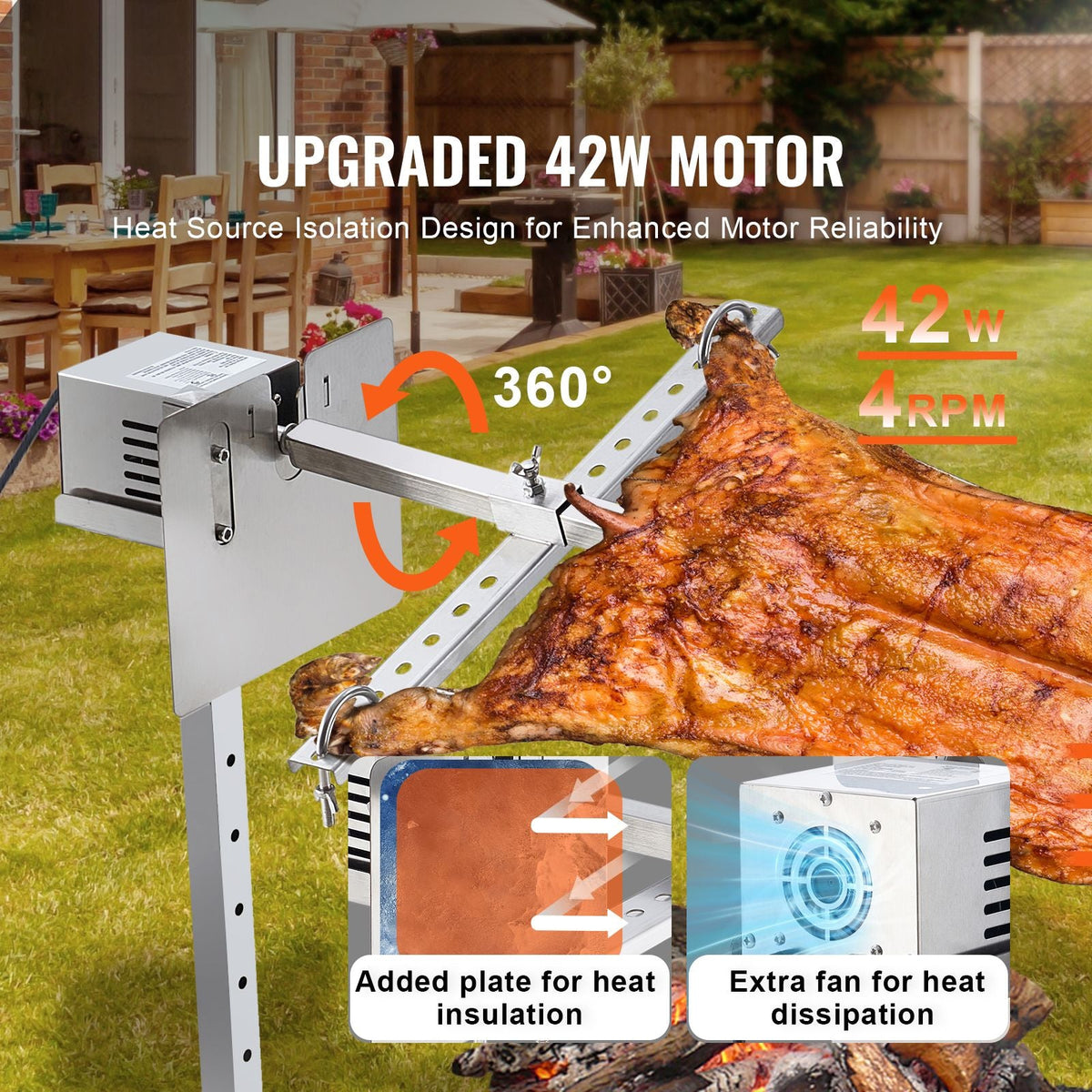 Electric BBQ Rotisserie Grill Kit, 46 Inch 90 lbs Capacity, Automatic 42W Motor Height Adjustable Universal Roaster Stand, Stainless Steel Grilling Kit, Spit Rod with Heat Shield for Pig Lamb