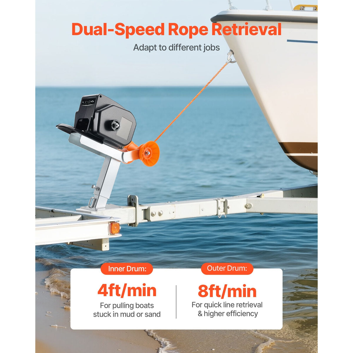 Electric Boat Winch, 12V DC 300W, Reversible Electric Trailer Winch for Boats Up to 2000 lbs, Power-in, Power-Out, and Freewheel Operations for Boats with Wired Remote Control & Hand Crank