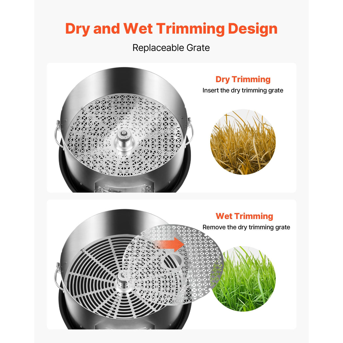 Electric Bud Leaf Trimmer, 2-in-1 Manual & Electric, 16 in Bud Trimmer with Stainless Steel Blades, Visual Cutting, Wet & Dry Hydroponic Cutting Machine with Tray, for Plant Buds Flowers