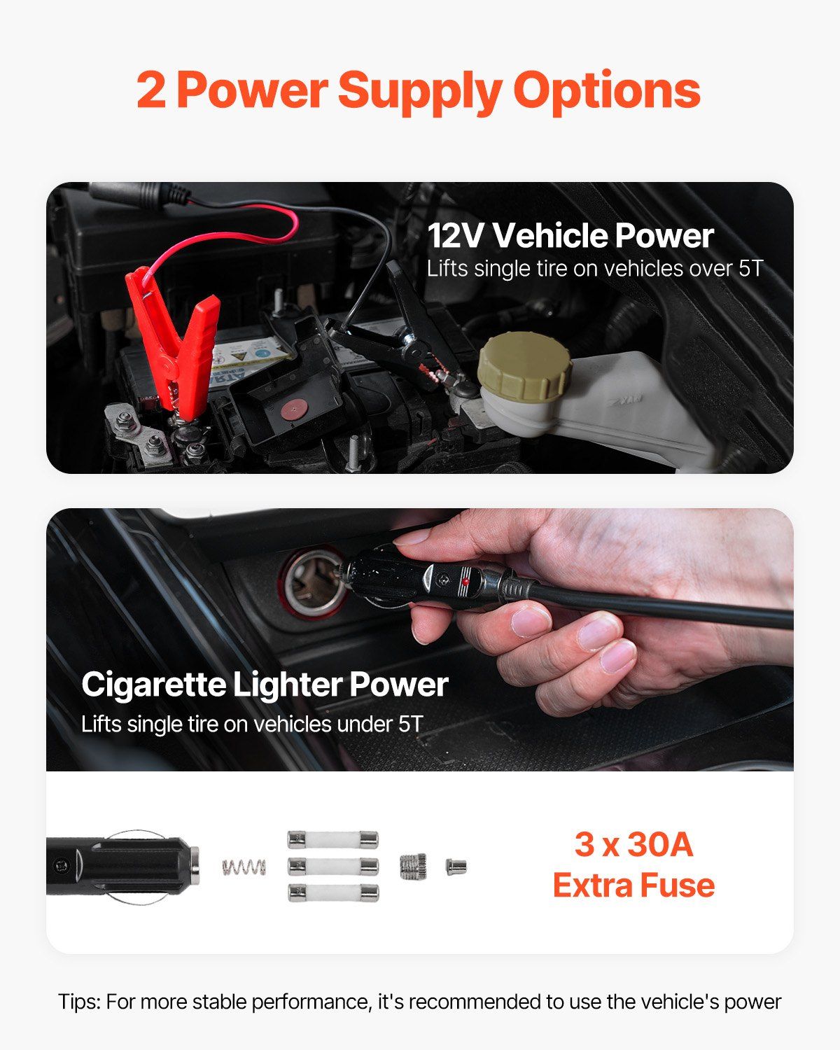 Electric Car Jack, 15 Tons /33000 lbs, Adjustable Electric Scissor Jack with High Load Capacity, 12V Dual-Powered Tire Change Replacement with LED Light, Portable Jack kit for Sedan, SUV, Truck