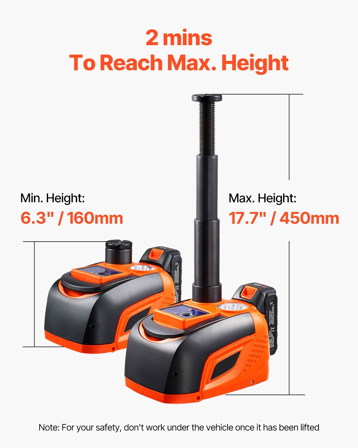 Electric Car Jack, 5 Tons /11000 lbs, Adjustable Electric Scissor Jack with High Load Capacity, Tire Change Replacement with LED Light & Remote Control, Portable Jack kit for Sedan, SUV, Truck