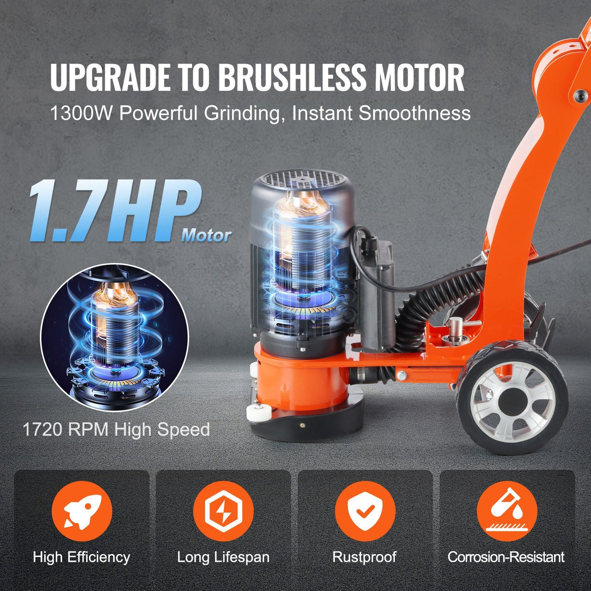 Electric Concrete Floor Grinder 7" Walk-Behind Grinder 1.7HP Concrete Floor Polisher, 1300W Grinding Machine, 1720RPM Upgrade Brushless Motor Surfacing Grinder for Granite/Marble/Stones