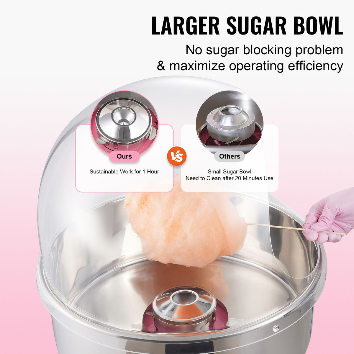 Electric Cotton Candy Machine, 1000W Candy Floss Maker, Commercial Cotton Candy Machine with Cover, Stainless Steel Bowl, and Sugar Scoop, Perfect for Home Kids Birthday, Family Party (Pink)