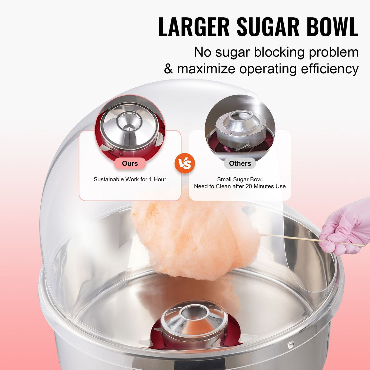 Electric Cotton Candy Machine, 1000W Candy Floss Maker, Commercial Cotton Candy Machine with Cover, Stainless Steel Bowl, and Sugar Scoop, Perfect for Home Kids Birthday, Family Party (Red)