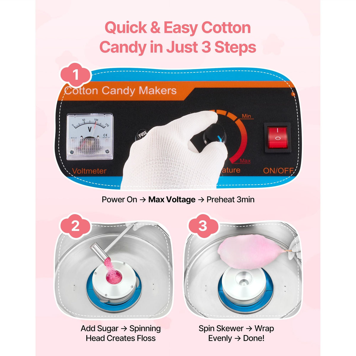 Electric Cotton Candy Machine, 1000W Commercial Floss Maker With Cover, Commercial Cotton Candy Machine w/Stainless Steel Bowl & Sugar Scoop, Ideal for Carnival, Birthday, Family Party, Blue