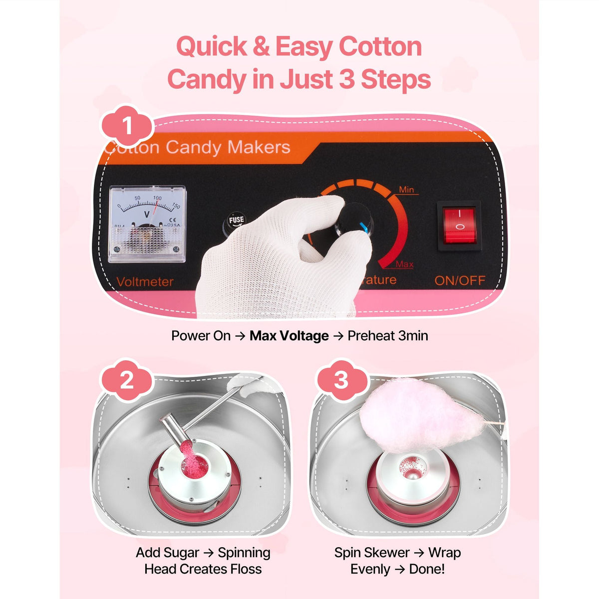 Electric Cotton Candy Machine, 1000W Commercial Floss Maker With Cover, Commercial Cotton Candy Machine w/Stainless Steel Bowl & Sugar Scoop, Ideal for Carnival, Birthday, Family Party, Pink