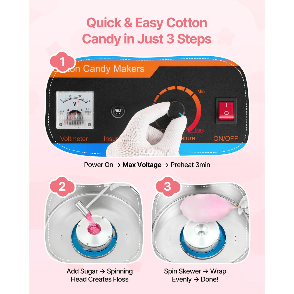 Electric Cotton Candy Machine, 1000W Electric Floss Maker With Cover, Commercial Cotton Candy Machine w/Stainless Steel Bowl & Sugar Scoop, Ideal for Home, Carnival, Birthday, Family Party, Blue