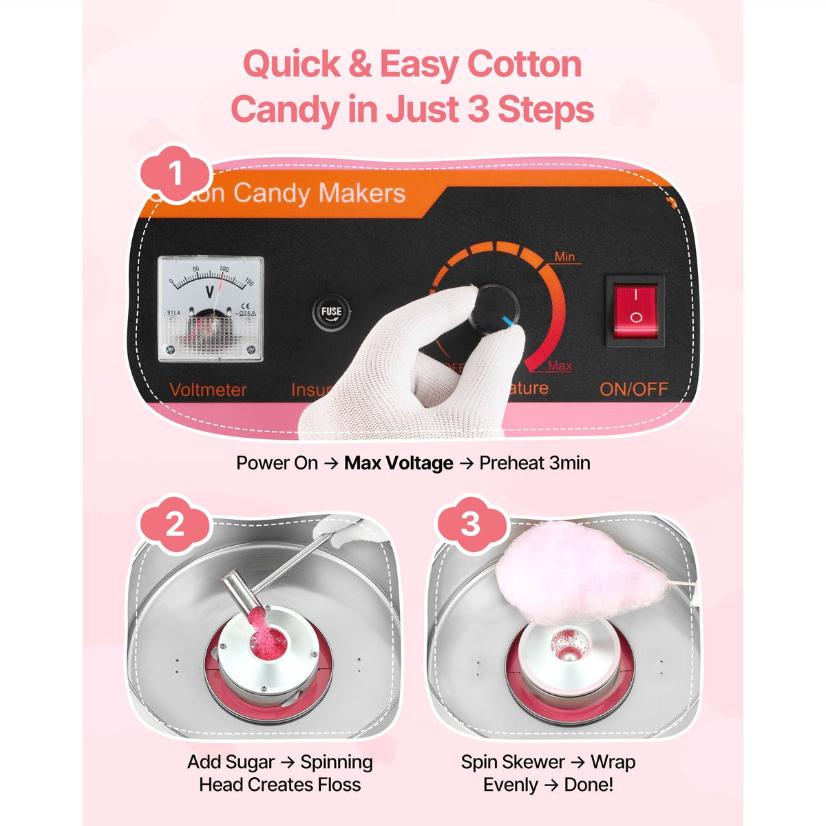 Electric Cotton Candy Machine, 1000W Electric Floss Maker With Cover, Commercial Cotton Candy Machine w/Stainless Steel Bowl & Sugar Scoop, Ideal for Home, Carnival, Birthday, Family Party, Pink
