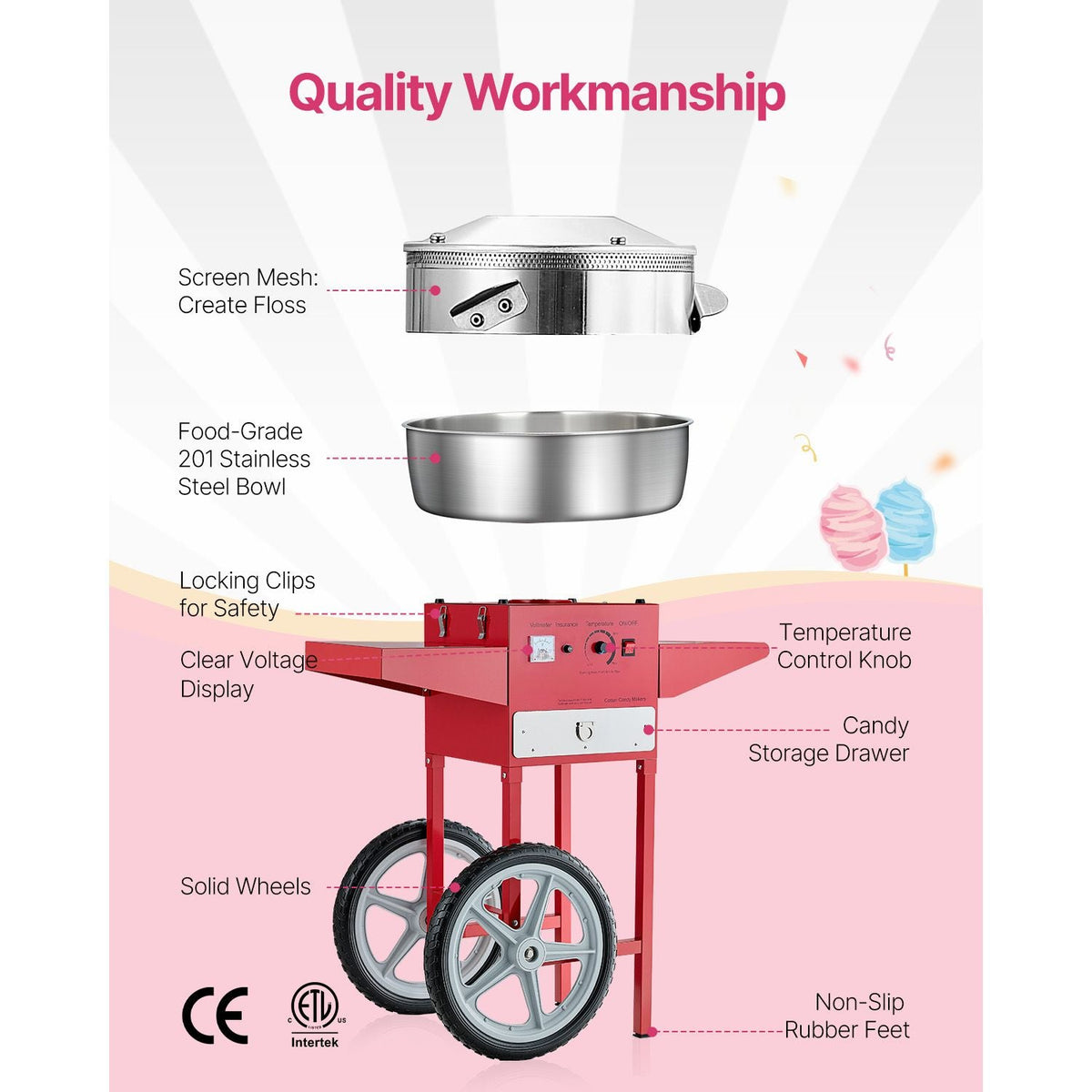 Electric Cotton Candy Machine with Cart, 1000W Commercial Candy Floss Maker with 20.5 in Stainless Steel Bowl, Sugar Scoop, and Drawer, Easy to Use, for Home, Kids Birthday, Family Party, Red