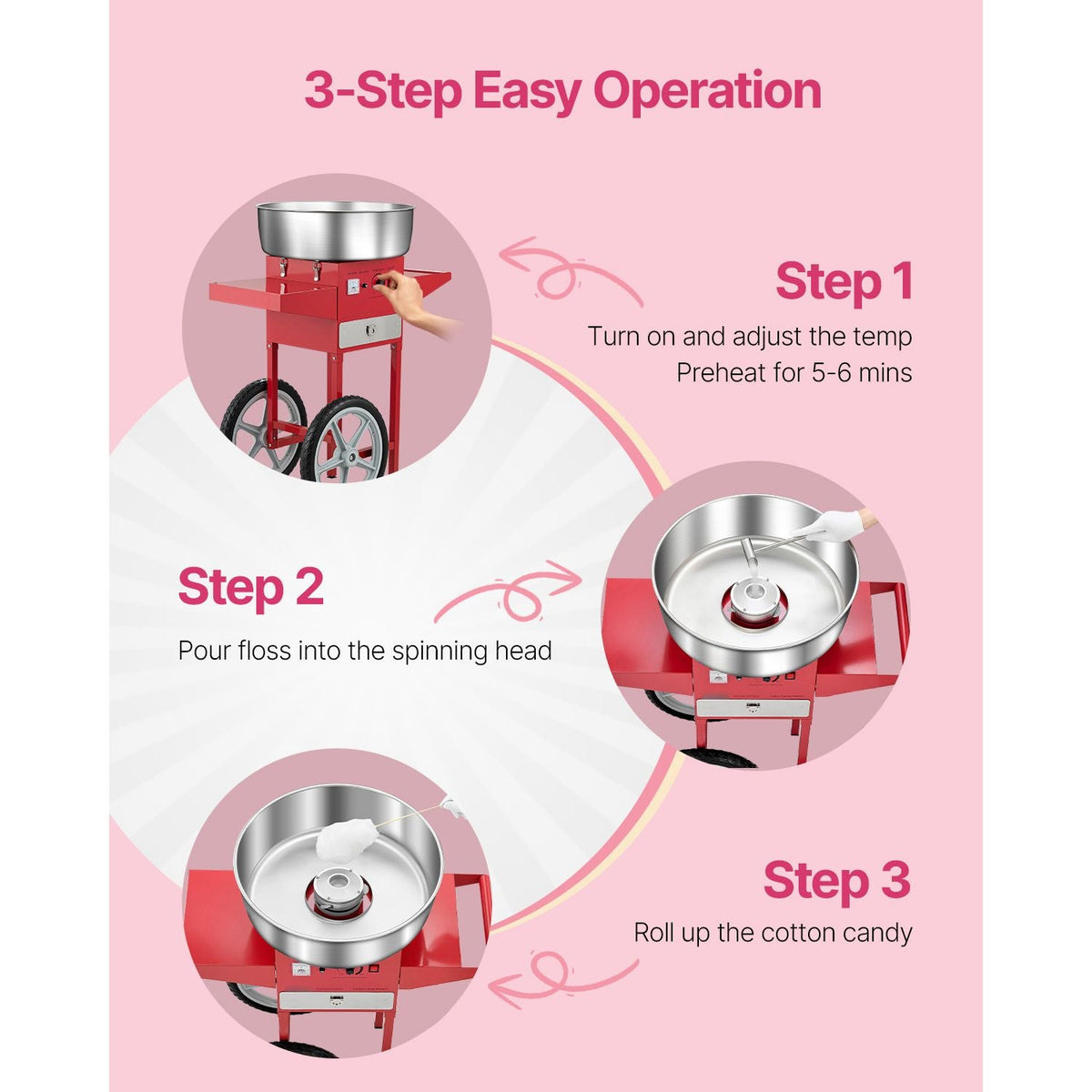 Electric Cotton Candy Machine with Cart, 1000W Commercial Candy Floss Maker with 20.5 in Stainless Steel Bowl, Sugar Scoop, and Drawer, Easy to Use, for Home, Kids Birthday, Family Party, Red