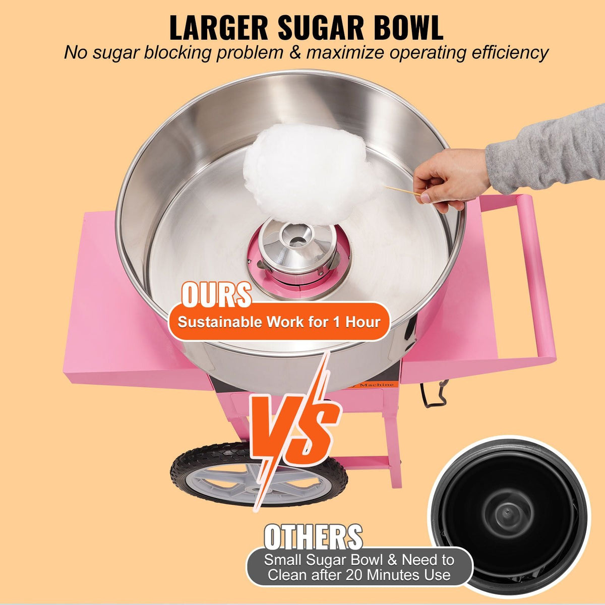 Electric Cotton Candy Machine with Cart, 1000W Commercial Floss Maker with Stainless Steel Bowl, Sugar Scoop and Drawer, Perfect for Home, Kids Birthday, Family Party, Pink