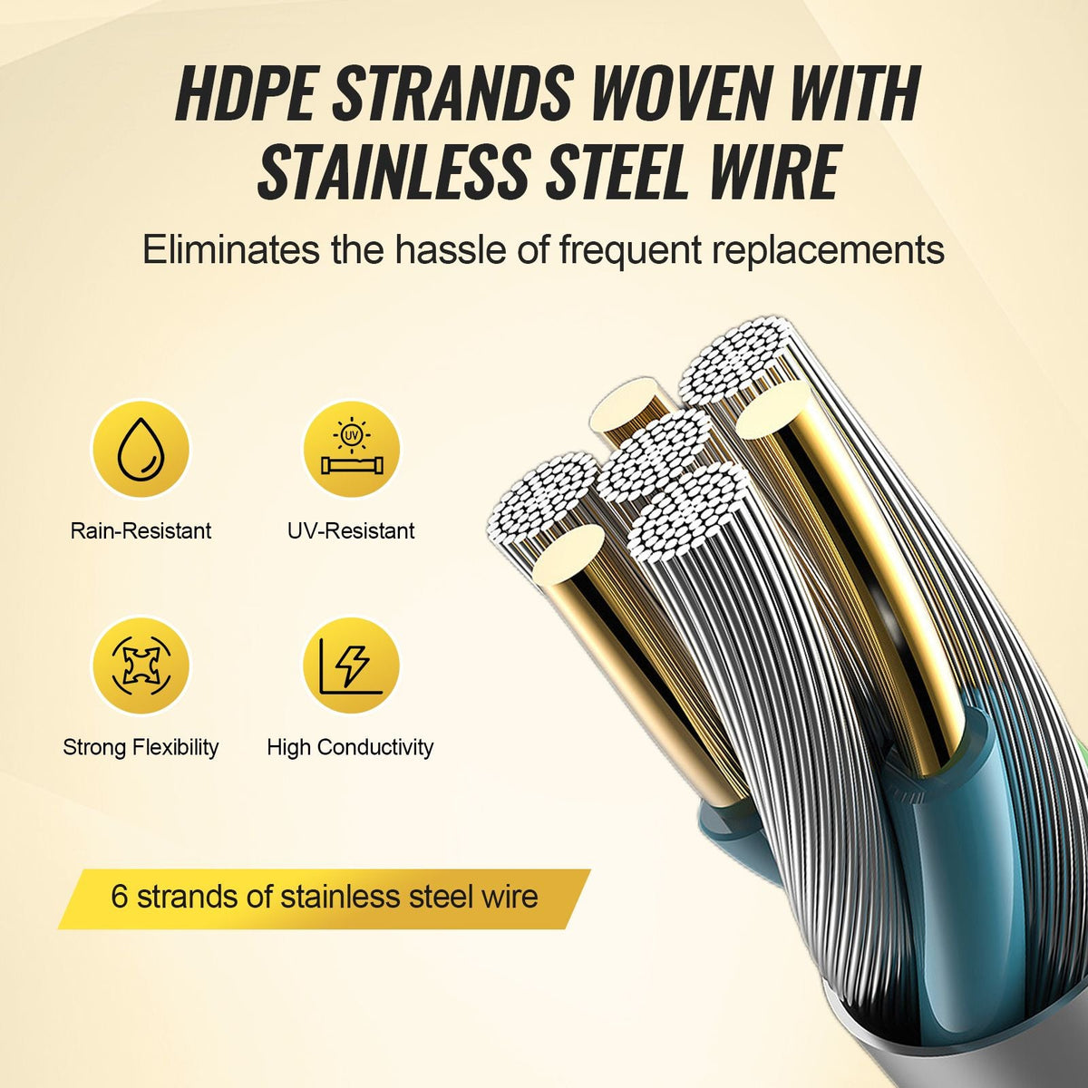 Electric Fence Wire, 1640Ft 500M Portable Polywire, 1/8" Diameter 6 Stainless Steel Strands, Fencing Rope Line with 25 Fence Insulators and 25 T-post Insulators, for Horse, Cattle, Livestock