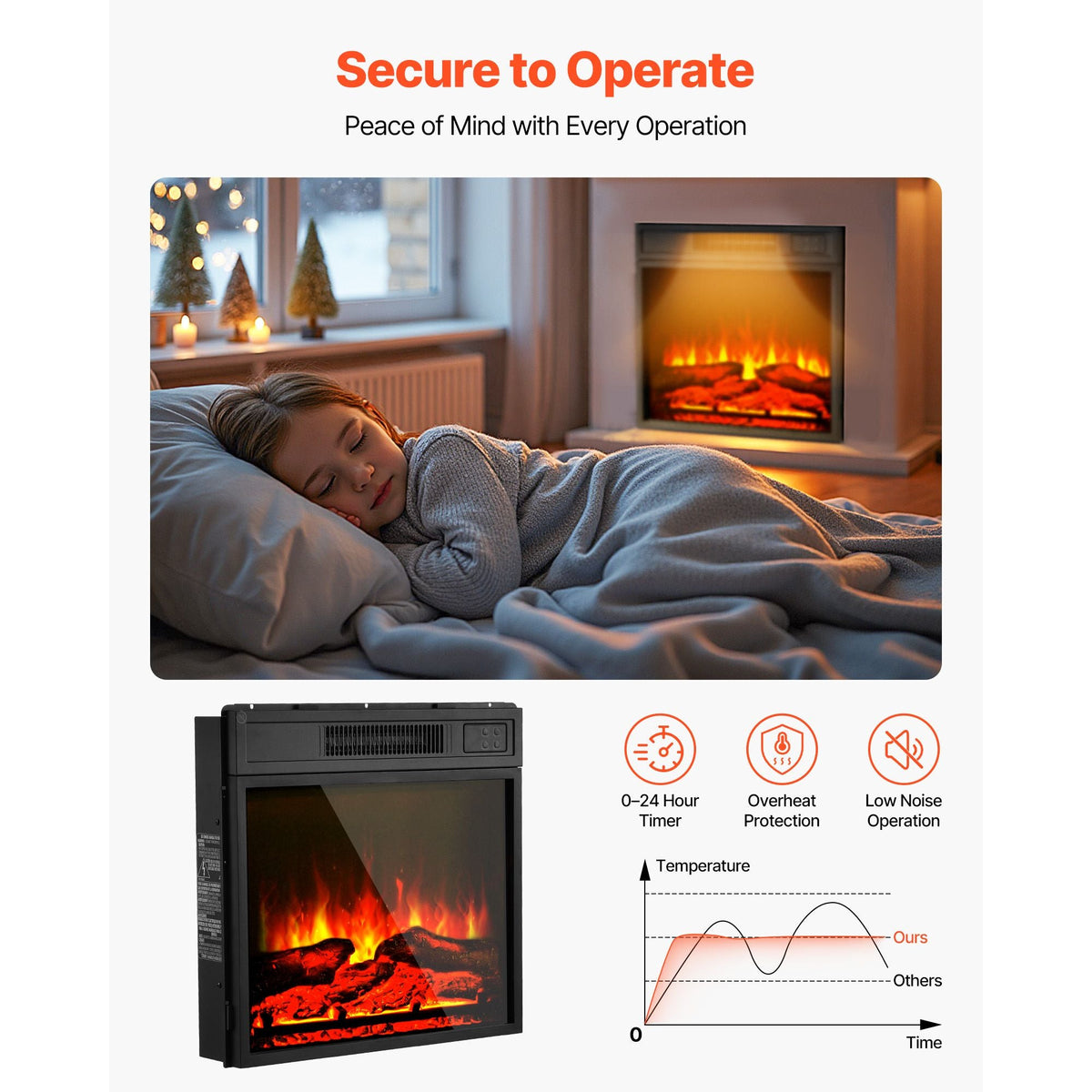 Electric Fireplace Insert, 18 inch Recessed and Wall Mounted with Adjustable 3 Flame Brightness Levels & 24h Timer & Remote Control, Indoor Heater w/ Overheat Protection, 5000BTU Black