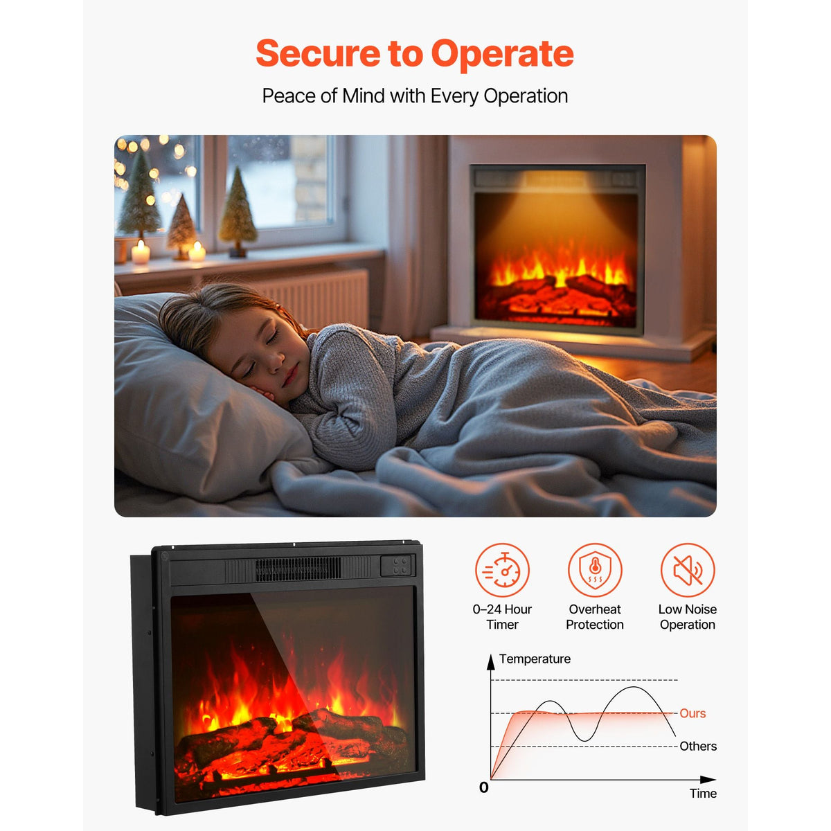 Electric Fireplace Insert, 23 inch Recessed and Wall Mounted with Adjustable 3 Flame Brightness Levels & 24h Timer & Remote Control, Indoor Heater w/ Overheat Protection, 5000BTU Black