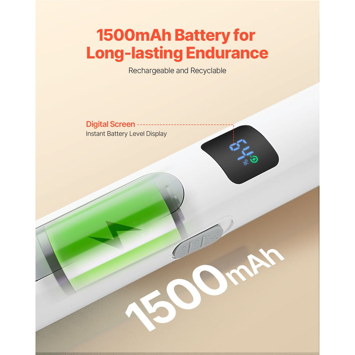 Electric Fly Swatter, Zapper Racket with 3 Layers Mesh & Digital Screen Display, Dual Modes Fly Killer with 1500mAh Battery Rechargeable for Home, Bedroom, Kitchen and Patio, White