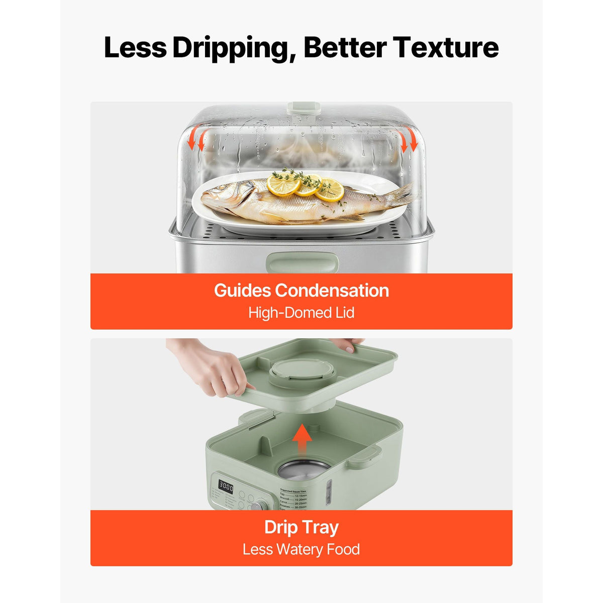 Electric Food Steamer 13.7 QT 2-Tier Stainless Steel for 3-6 Servings, 1500W Vegetable & Meal Steamer for Cooking with 9 Pre-Programmed Settings, Keep Warm, for Veggies, Seafood & Rice, Green
