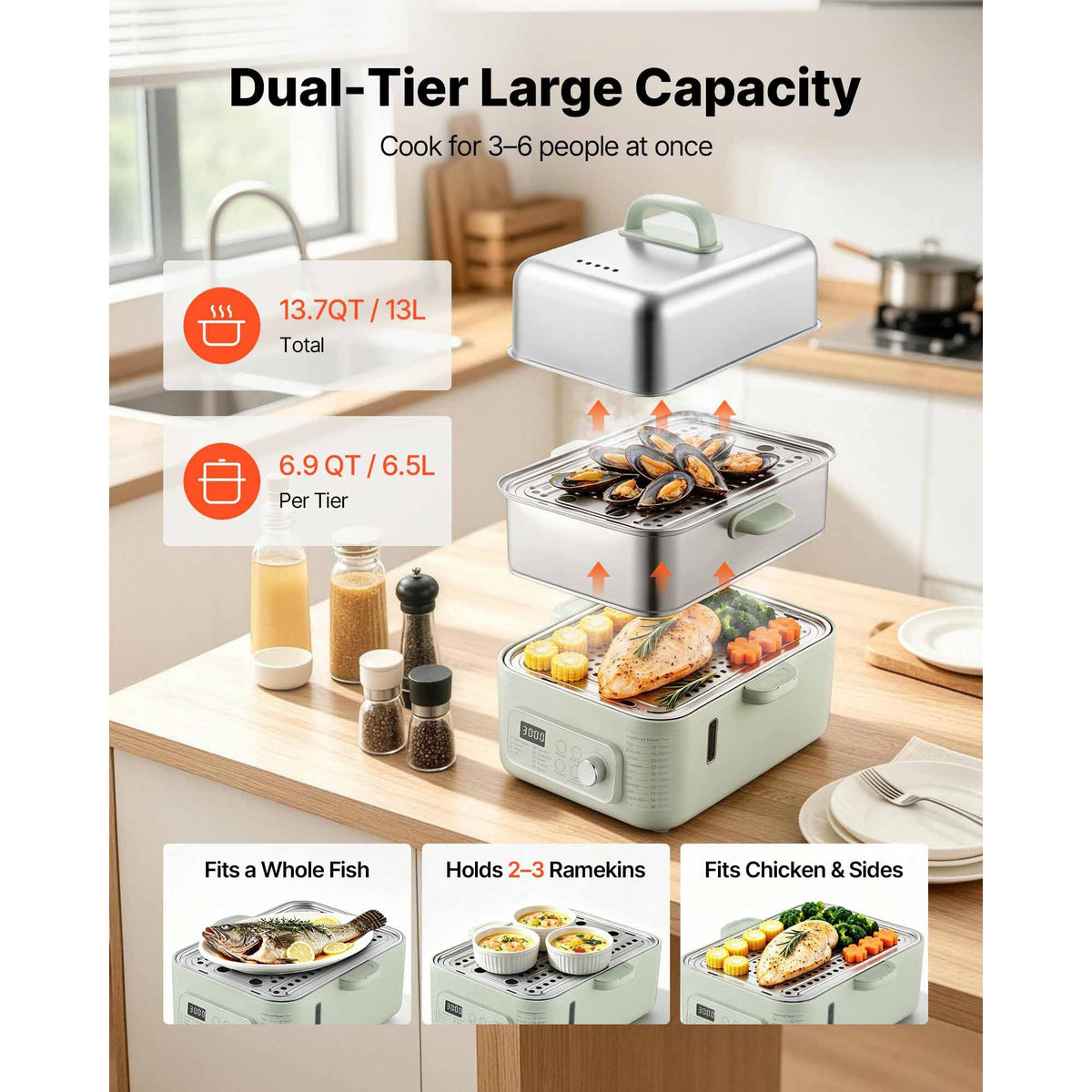 Electric Food Steamer 13.7 QT 2-Tier Stainless Steel for 3-6 Servings, 1500W Vegetable & Meal Steamer for Cooking with 9 Pre-Programmed Settings, Keep Warm, for Veggies, Seafood & Rice, Green