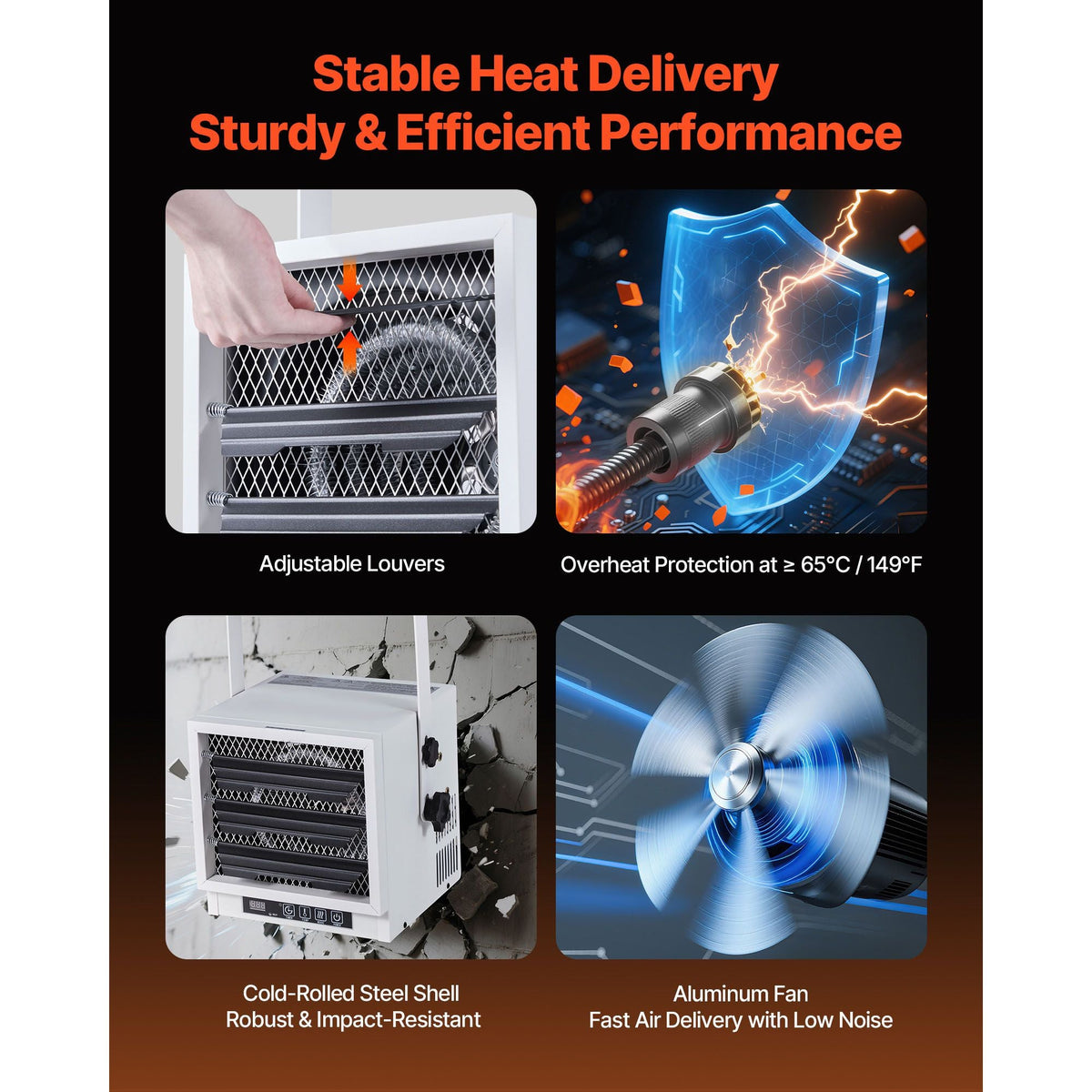 Electric Garage Heater, 4800-Watt with Remote Control & 10 Hour Timer & Overheat Protection Wall/Ceiling Mounted Shop Heater, Commercial Fan-forced for Indoor Workshop Warehouse,240V White
