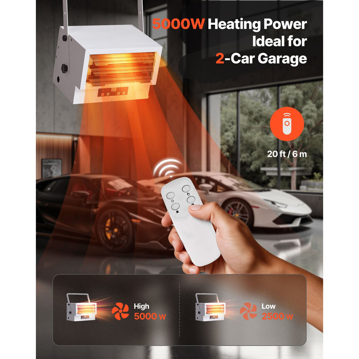 Electric Garage Heater, 5000-Watt (2500/5000W) Ceiling Mounted Shop Heater, With Remote Control & Overheat Protection & Low Noise Cross-flow, Commercial for Indoor Workshop Warehouse,240V White