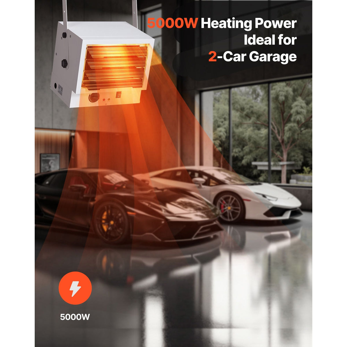 Electric Garage Heater, 5000-Watt Wall/Ceiling Mounted Shop Heater for 2 Cars, Overheat Protection & 3 Adjustable Angles, Heavy Duty Commercial for Indoor Workshop Warehouse,240V White