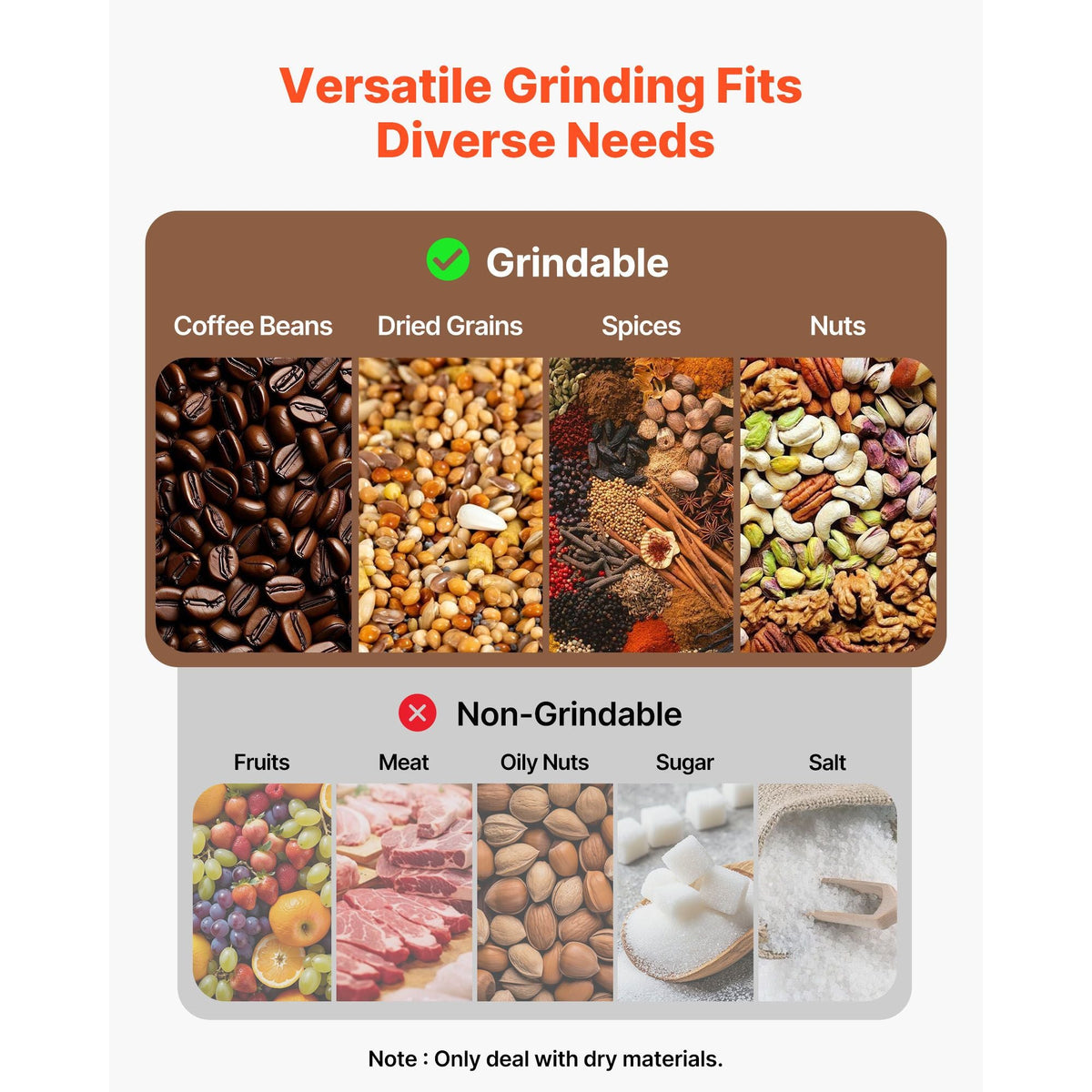 Electric Grain Mill Grinder, 600W High Power Commercial Spice Grinder, 14 Gal Pulverizer Powder Machine with Galvanized Sharp Blades, for Dry Grains, Spices, Cereals, Coffee, Corn & Pepper